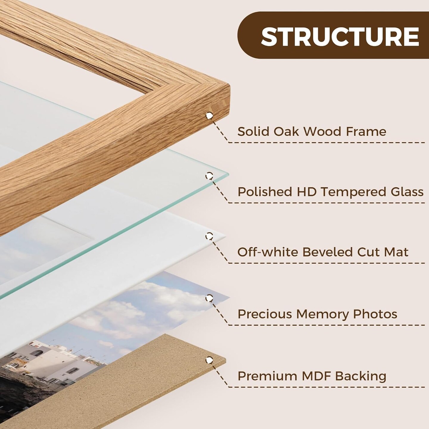 16x16 Oak Picture Frame with 12x12 White Mat, Tempered Glass, Natural Oak Wood Frame, Vertical and Horizontal Display for Wall and Table, Display Photos Arts Posters Certificates, Set of 3