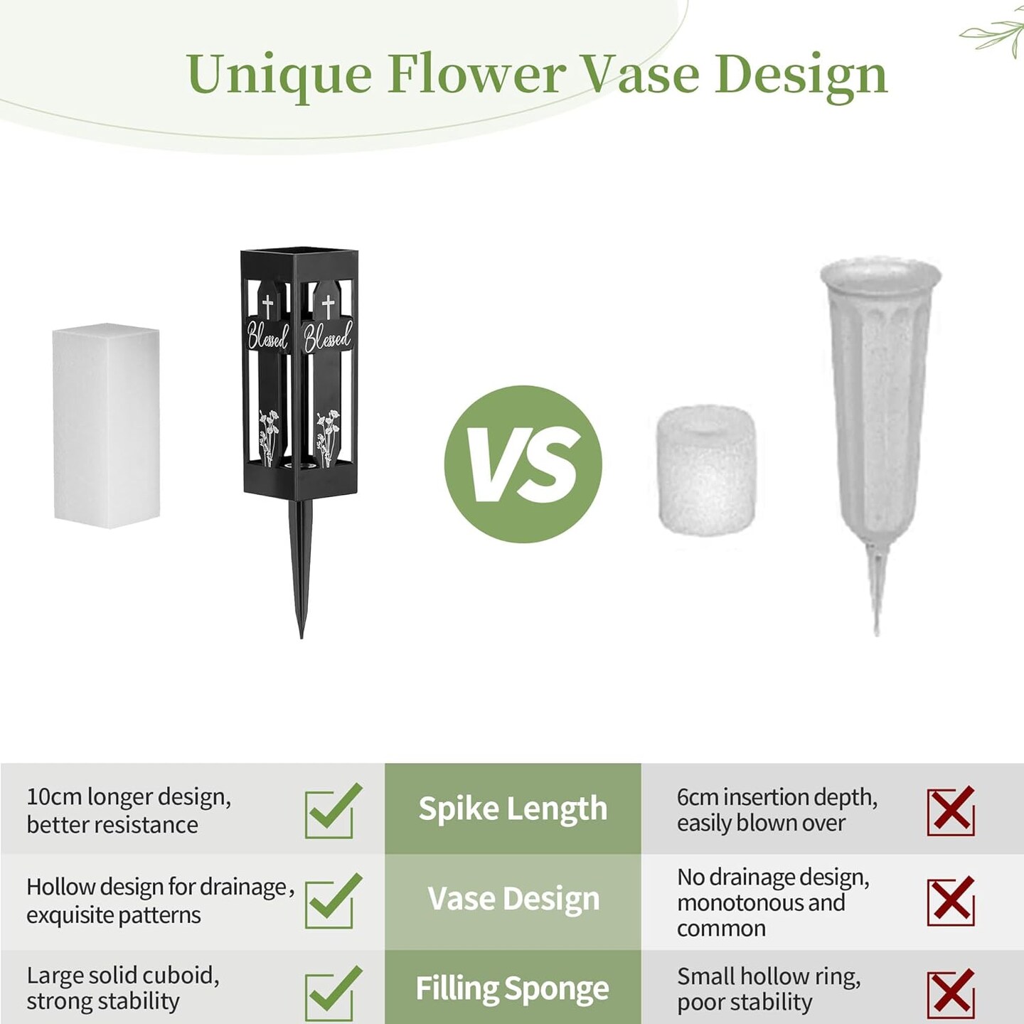 Artificial Cemetery Flowers for Grave – 2 Pcs, 18-Head Fake Mums with Vases, Spring Memorial Decorations for Outdoor Graves