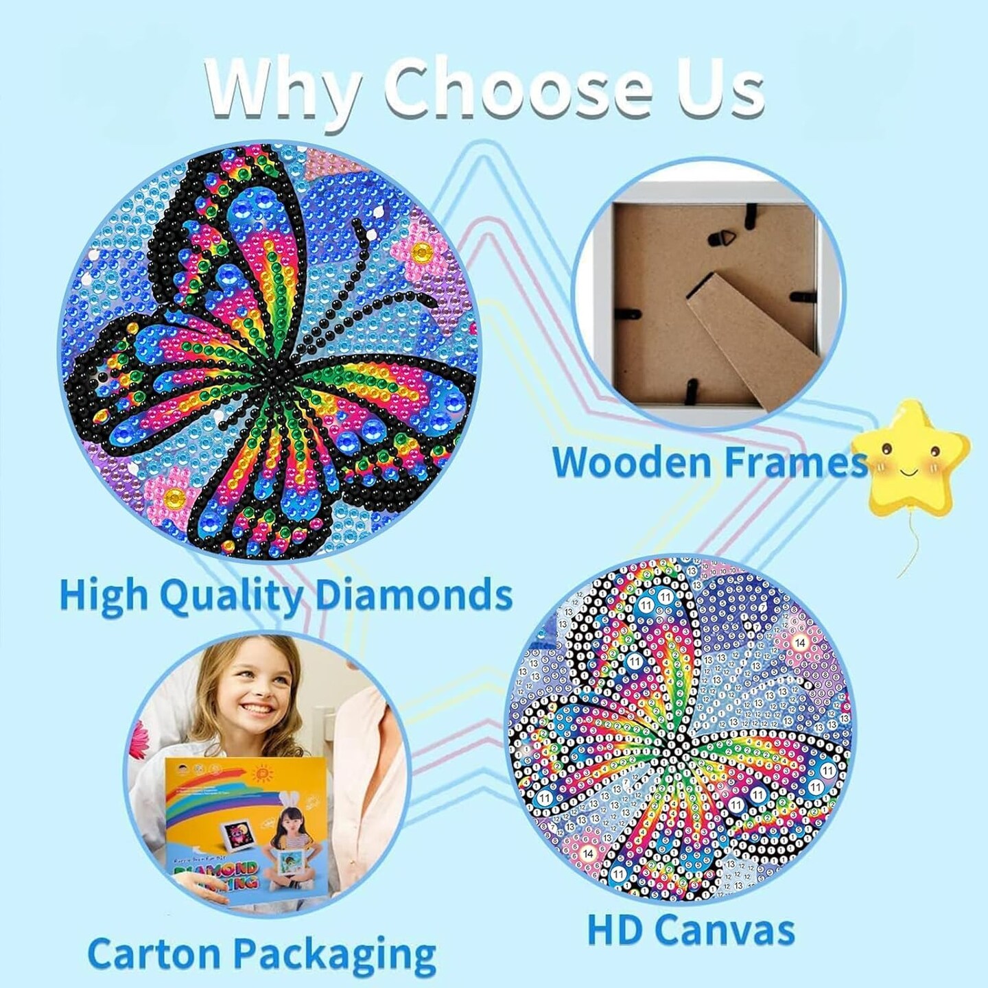 Butterfly Diamond Art Kits for Kids-Butterfly Diamond Art Painting Kits for Kids with Frame