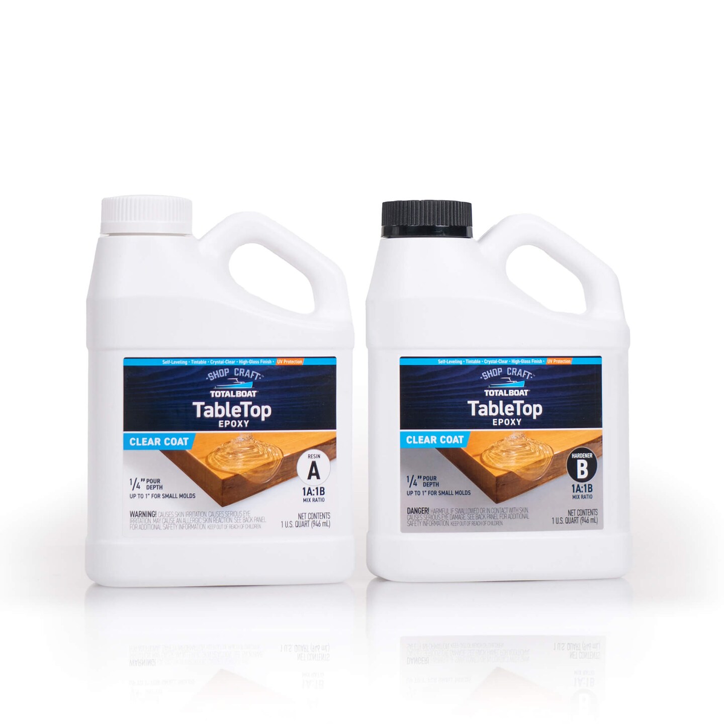 Table Top Epoxy Resin Kits