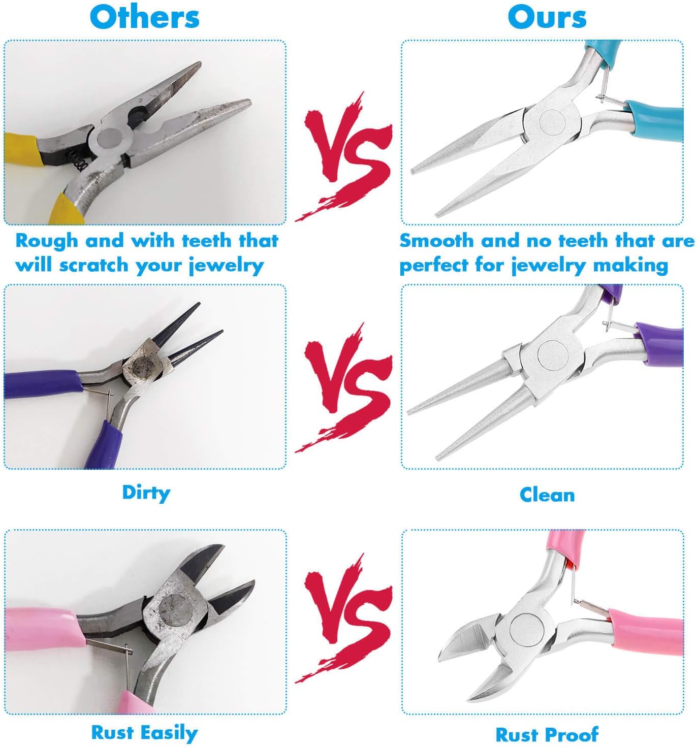 Jewelry Pliers Set - 3pcs Tools With Needle/Chain Nose, Round Nose and Wire Cutter for Jewelry Repair, Wire Wrapping, Crafts