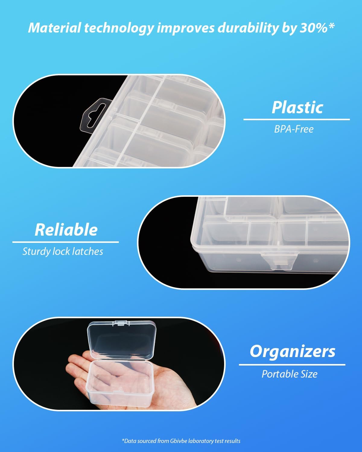 25PCS Small Bead Organizer Boxes – Clear Rectangle Storage Containers with Lids for Jewelry Making, Crafts, Nails, Screws, Seeds & Small Parts, Includes Labels