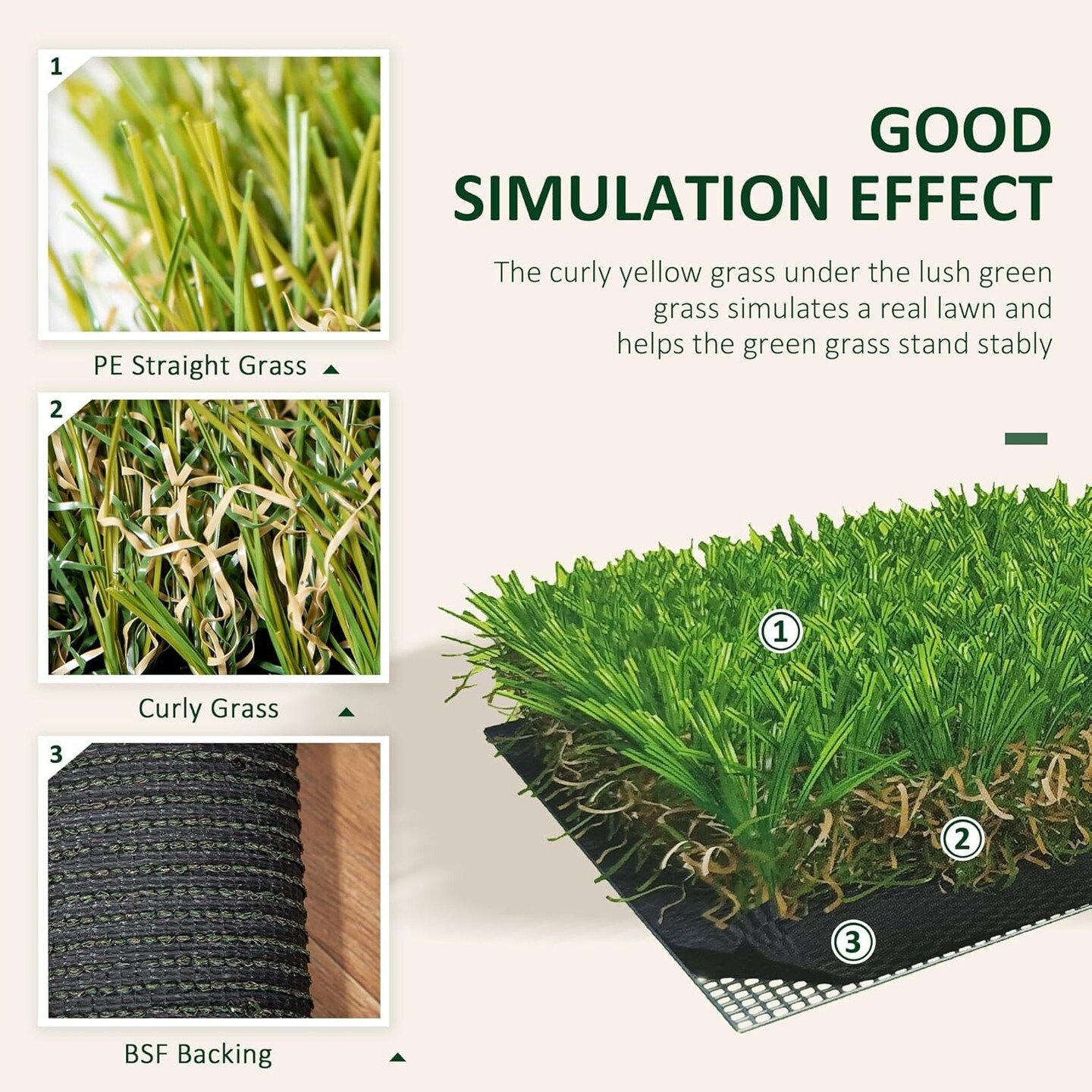 Outdoor Artificial Grass Turf Rug with Drain Holes &#x26; Rubber Backing