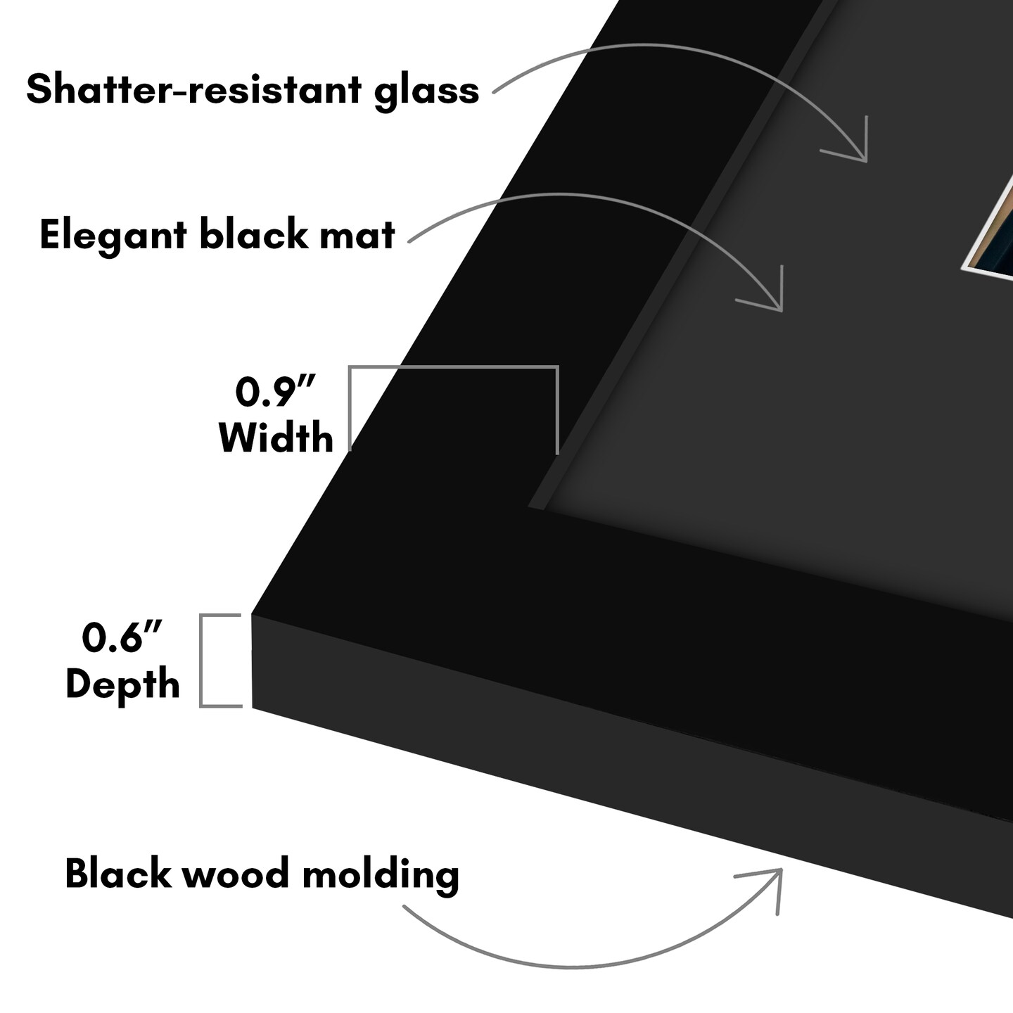 Americanflat Black Picture Frame with Shatter-Resistant Glass - Classic Molding with Black Mat and White Trim