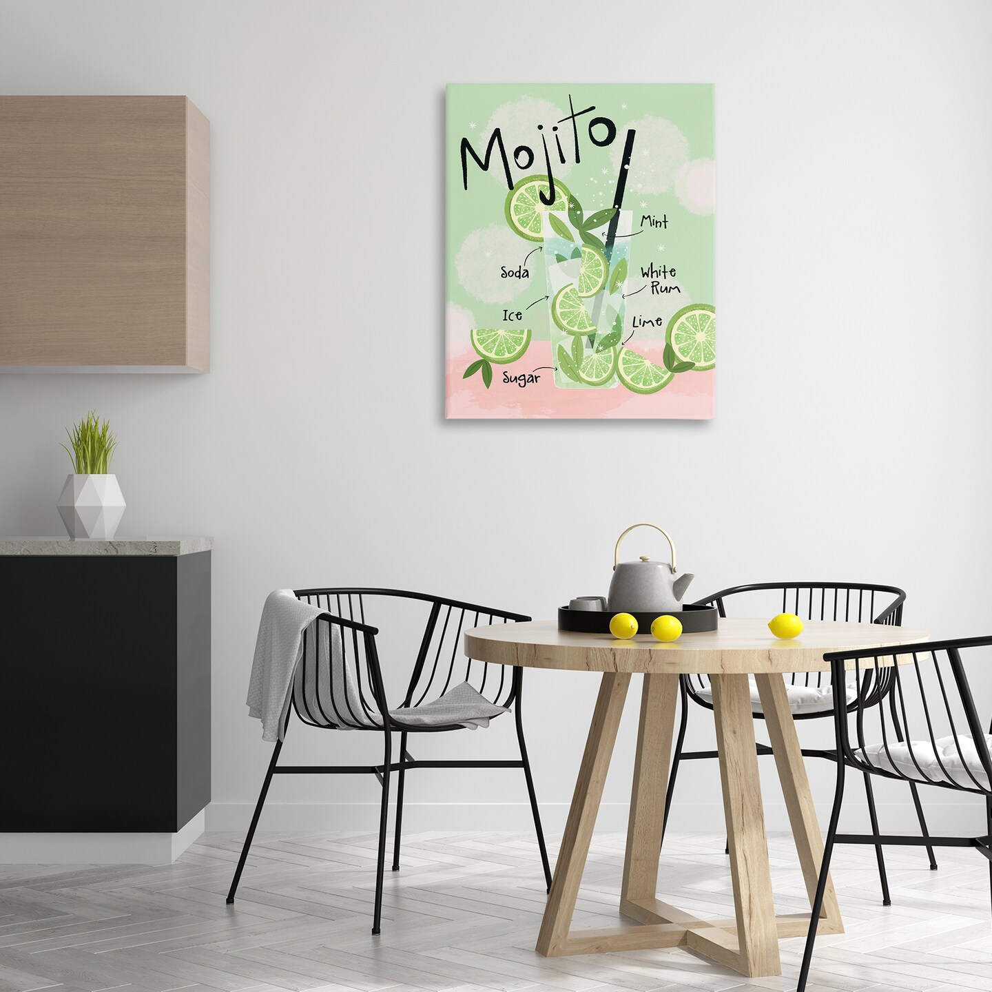 Stupell Industries Mojito Cocktail Recipe Canvas Wall Art Design by Lisa Perry Whitebutton