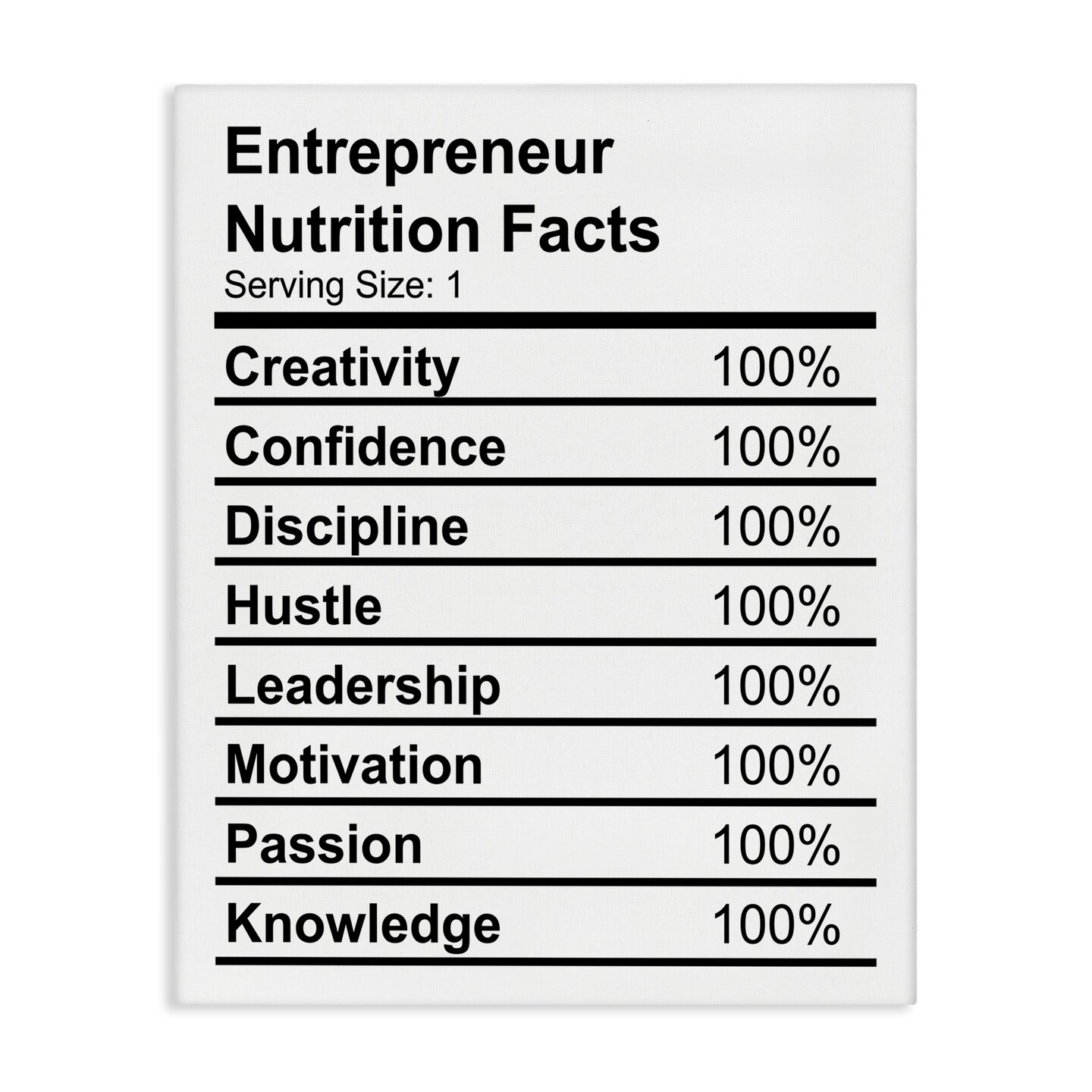 Stupell Industries Sassy Entrepreneur Nutrition Facts Canvas Wall Art Design by Daphne Polselli