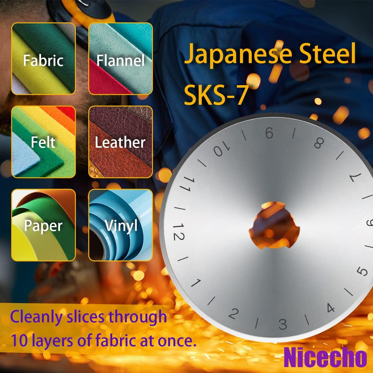 Rotary Cutter Set, Sewing Quilting Supplies,45mm &#x26; 28 mm Fabric Cutters,8 Rotary Cutter Blades,A3 Cutting Mat for Sewing,6x12 &#x26; 2.5x12 In Quilting Rulers,Ideal Quilt kits for Lovers &#x26; Beginners