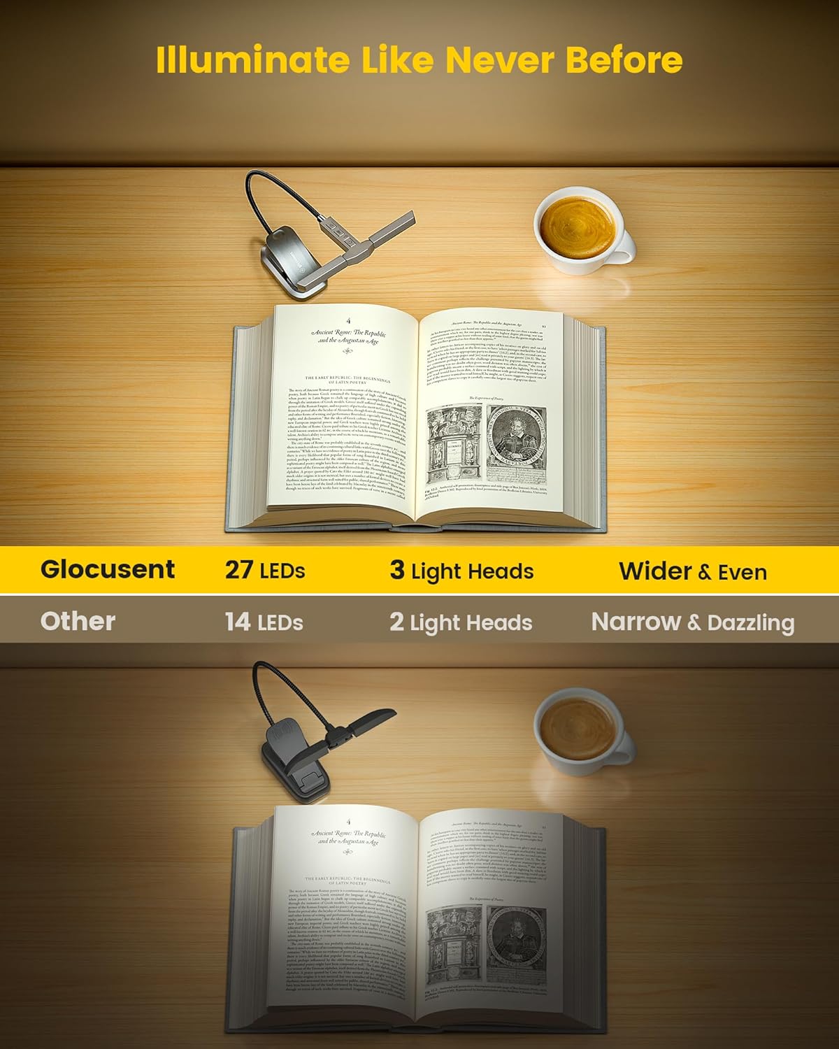 Tri-Head Book Light for Reading in Bed, 3 Colors &#x26; 5 Brightness Levels, 1000mAh Rechargeable, with 30-Min Timer, 10-100Hrs, Partner Friendly, Perfect for Book Lovers