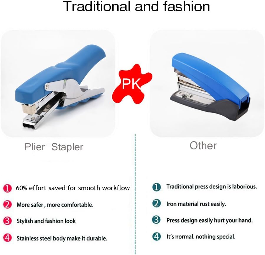 Stapler with 1000 Staples-Plier Stapler Save 60% Power,Good for Stapling at Home School or Warehouse (Blue Plier Stapler)