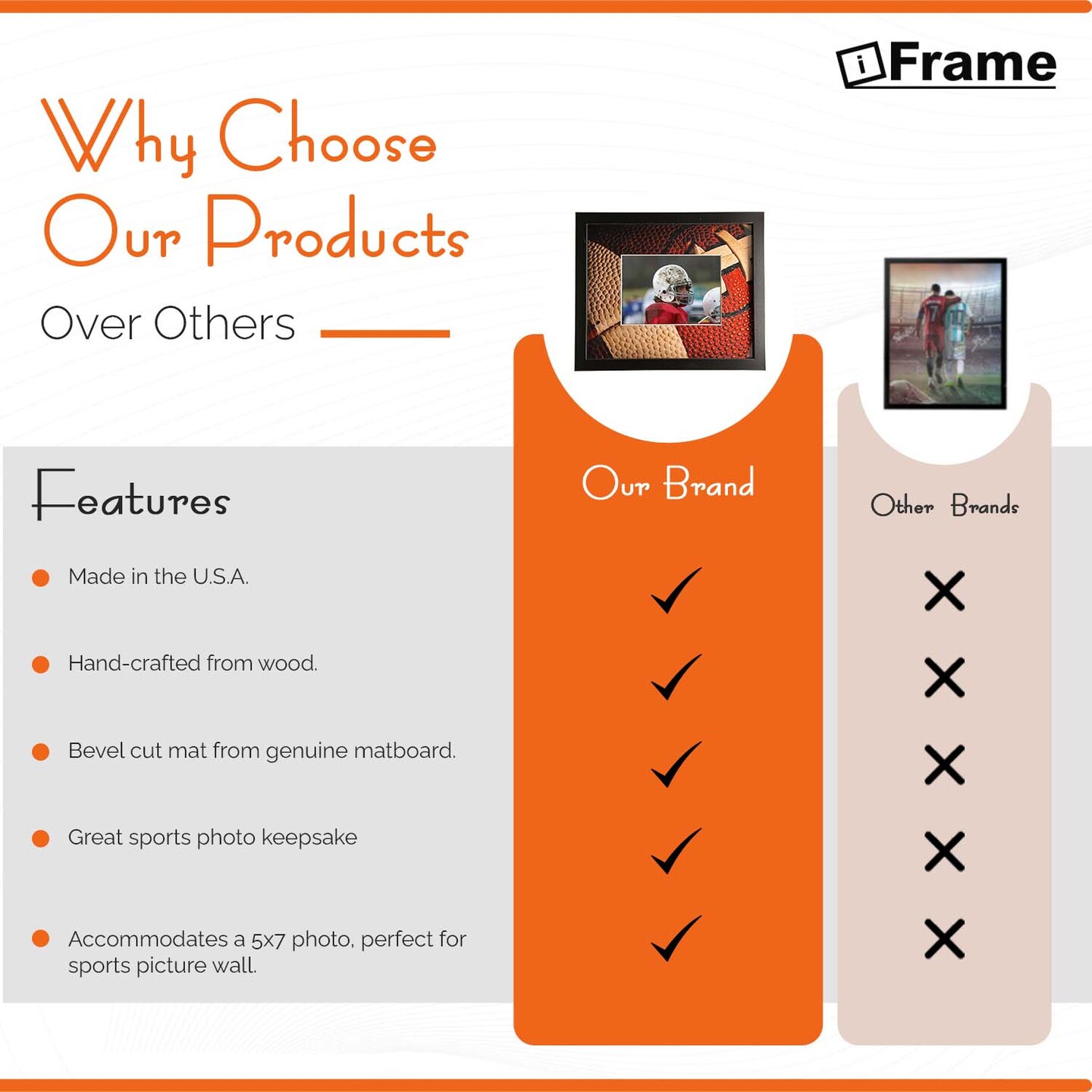 iFrame Commemorative Football Sports Athletics Frame I Fits 5x7 Photograph, Real Wood Black Finish, Desktop, Table Or Wall Mount I Shatterproof Plexiglass I Made in the USA