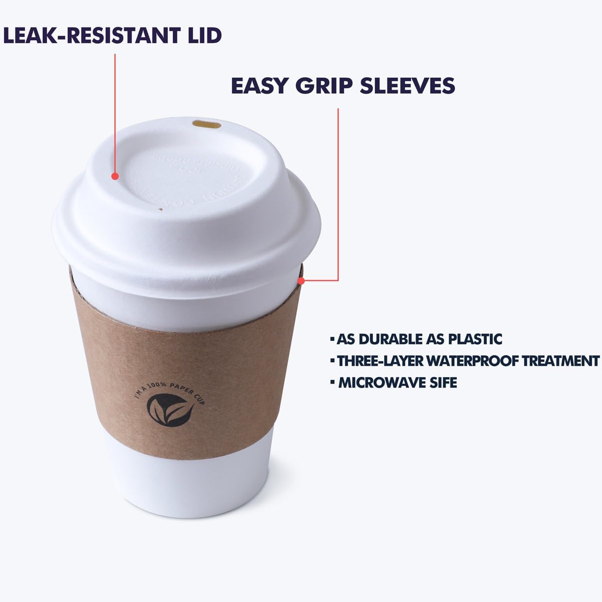 [50 pack] 12 oz Compostable Coffee Cups with Lids and Kraft Sleeves, Eco Friendly Disposable White Paper Cups Combo for Hot Beverage