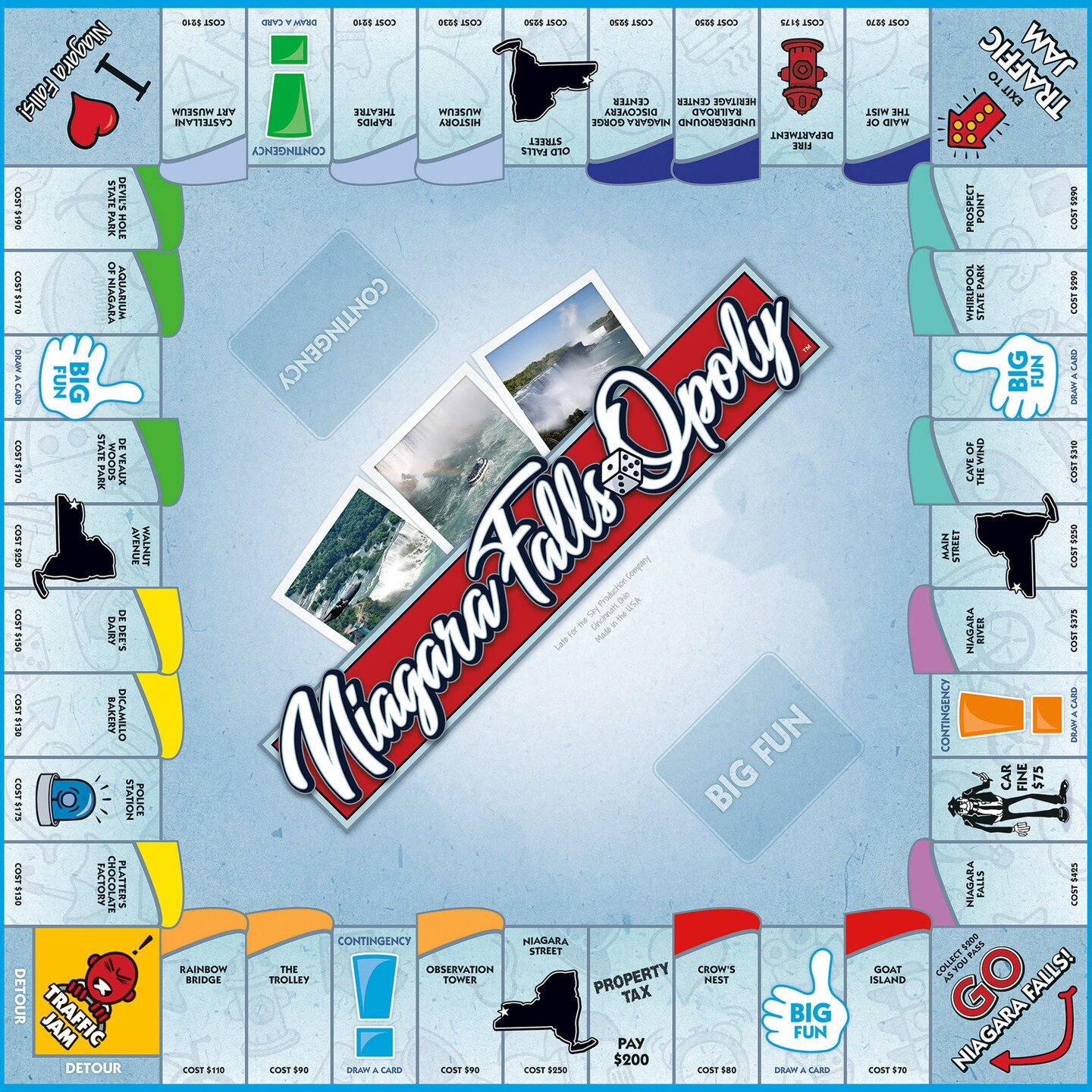 Late for the Sky: Niagara Falls-Opoly Monopoly Board Game