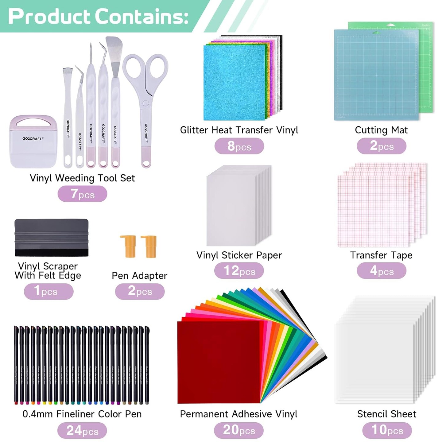 90-Piece Crafting Accessories Bundle for Cricut Maker &#x26; Explore Air &#x2013; Vinyl Sheets, Weeding Tools, Transfer Tape &#x26; DIY Starter Kit