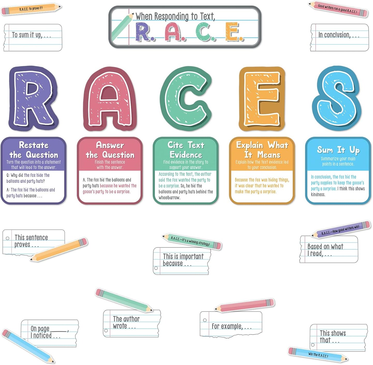 37-Piece Races Writing Process Bulletin Board (Green, Purple, Blue)