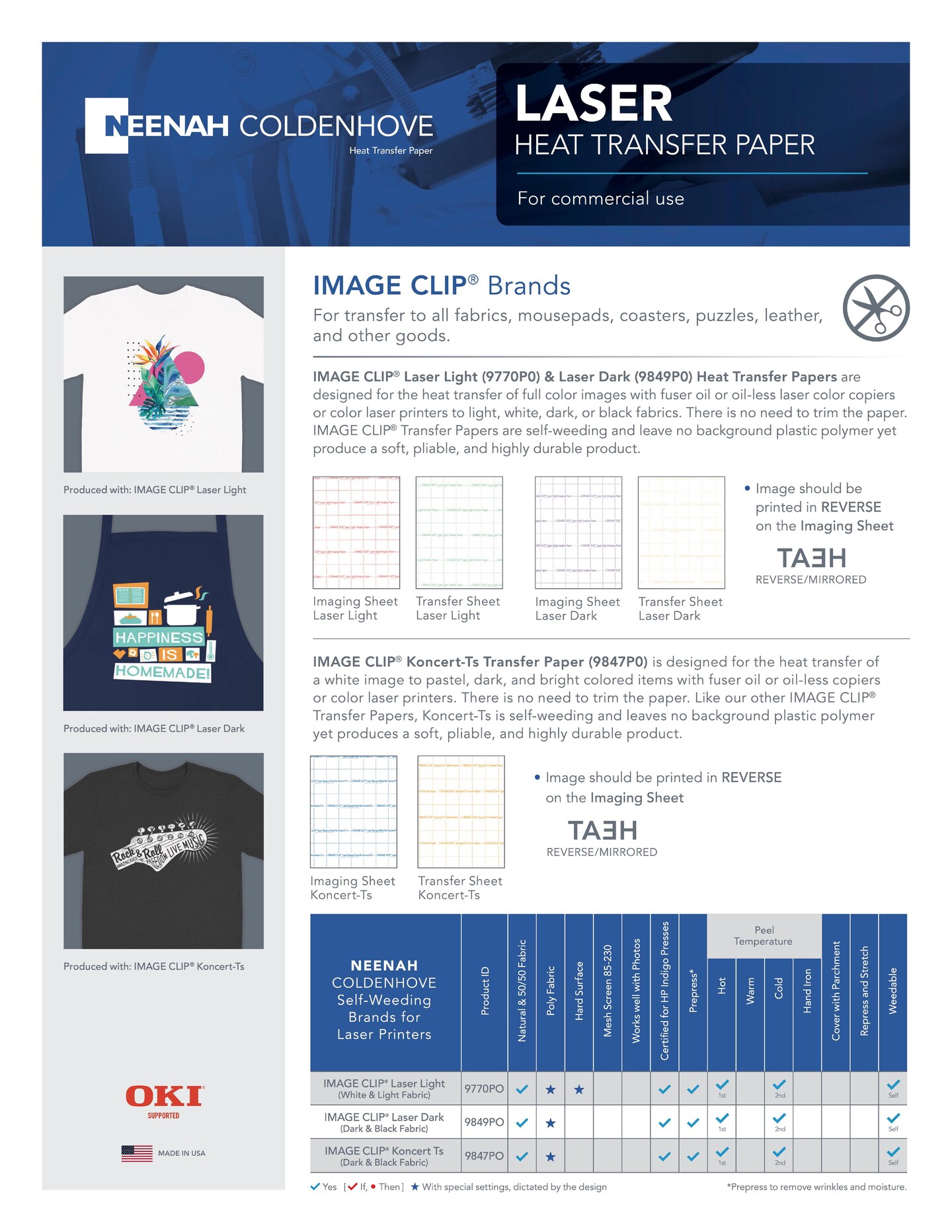 Neenah ImageClip Koncert Ts - Transfer paper for Laser Printer / Dark Colored Garments Sheets 8.5"x11" Made in USA