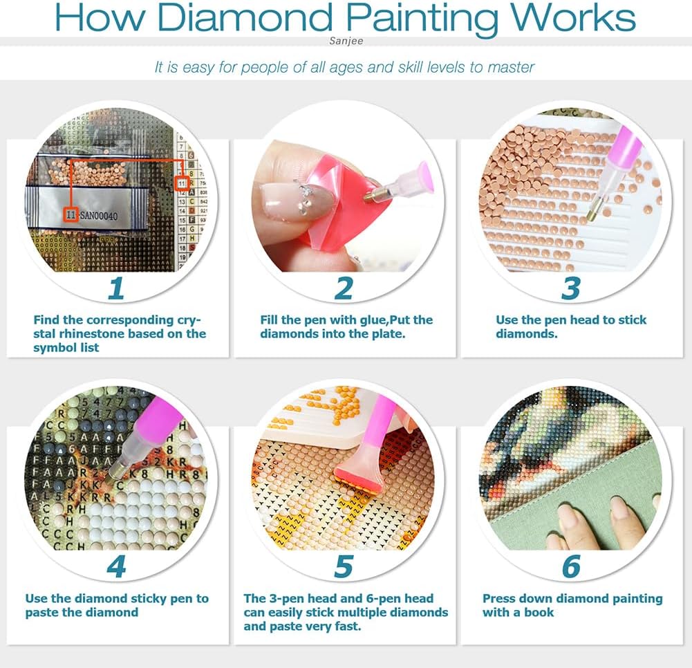 Diamond Art Kits for Adults