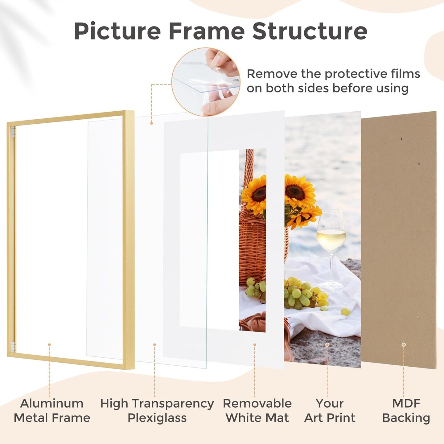 5x7 Gold Picture Frame, Aluminum Photo Frame, Plexiglass And Hanging Hardware Included