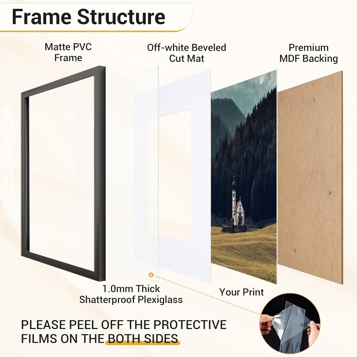 5x7 Picture Frames Set of 5, Picture Frame with HD Plexiglass for Wall or Tabletop Display (Black)