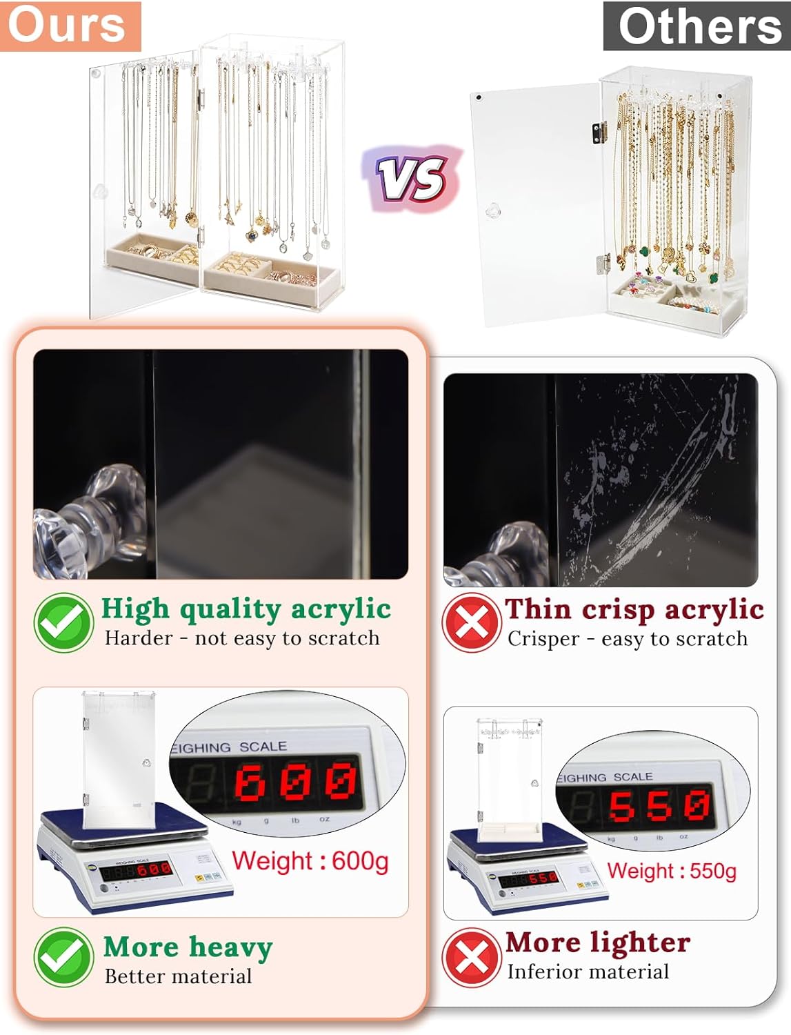 Necklace Holder Organizer, Acrylic Jewelry Organizer with Velvet Tray &#x26; Built-in Mirror, 24 Hooks Dustproof Clear Jewelry Box Storage Stand, Ring Earrings Bracelets Display Case for Women