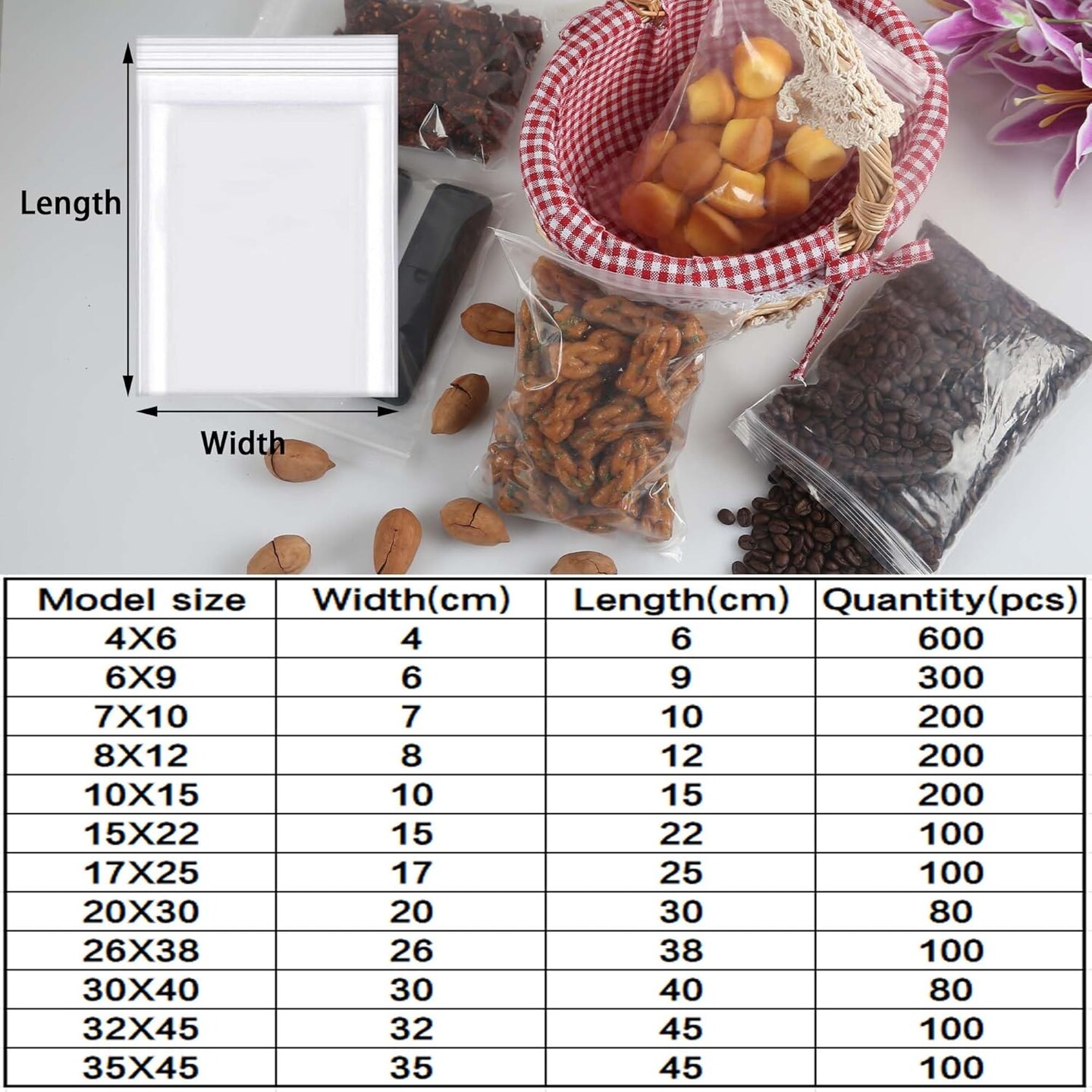 200pcs Small Heavy Duty Plastic Bags 4x6"/10x15cm Resealable Bag 6.3mil/(Thicken) Clear Poly Baggies with Resealable Zip for Small Business, Jewelry, Candy, Snacks, Cards,Bead, Crafts, Seeds