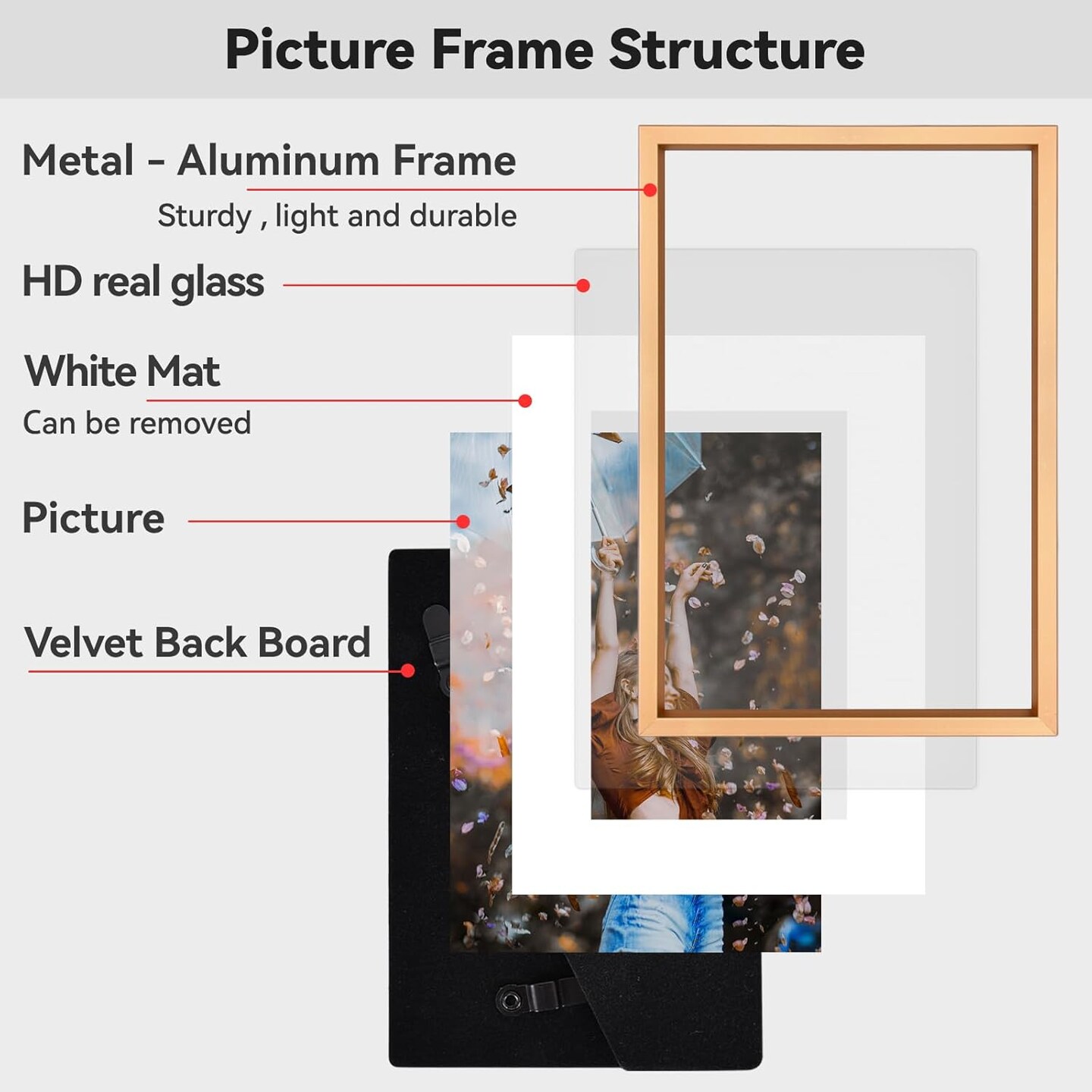 5x7 Picture Frame, Gold Metal Photo Frames with HD Glass