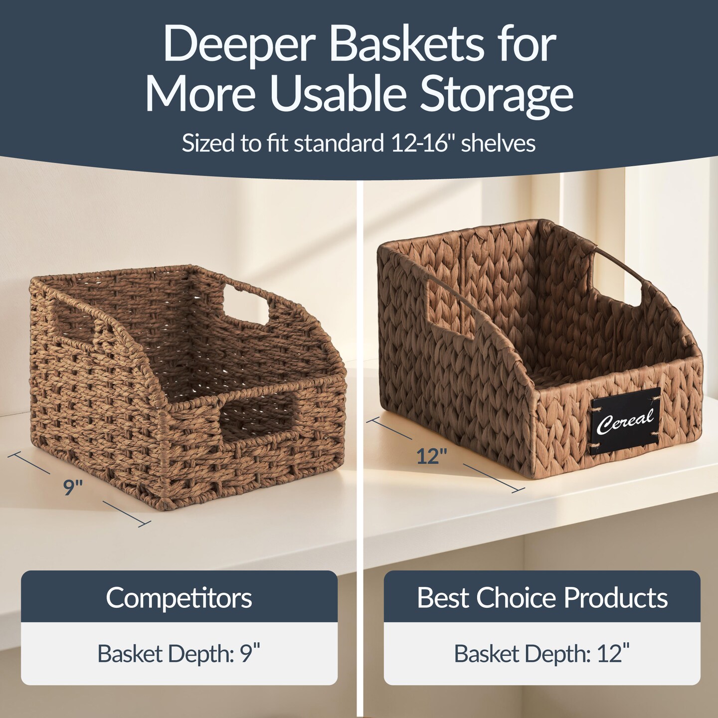 Best Choice Products Hyacinth Angled Pantry Storage Baskets W/ Handles, Chalkboard & Marker (Set of 3)