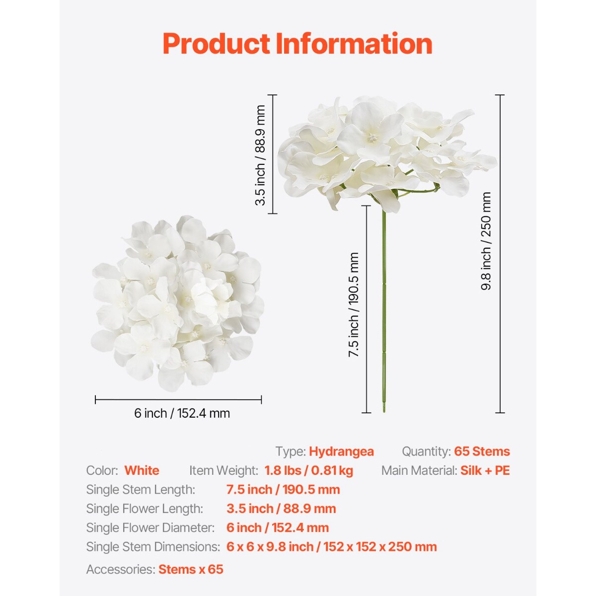 Artificial White Hydrangea Flowers Real Looking Silk Faux Blooms for Wedding Decor