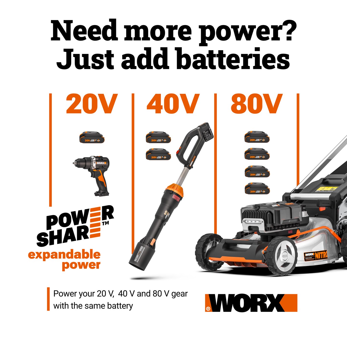 Worx WX291L.9 20V Power Share Cordless Impact Driver (Tool Only)