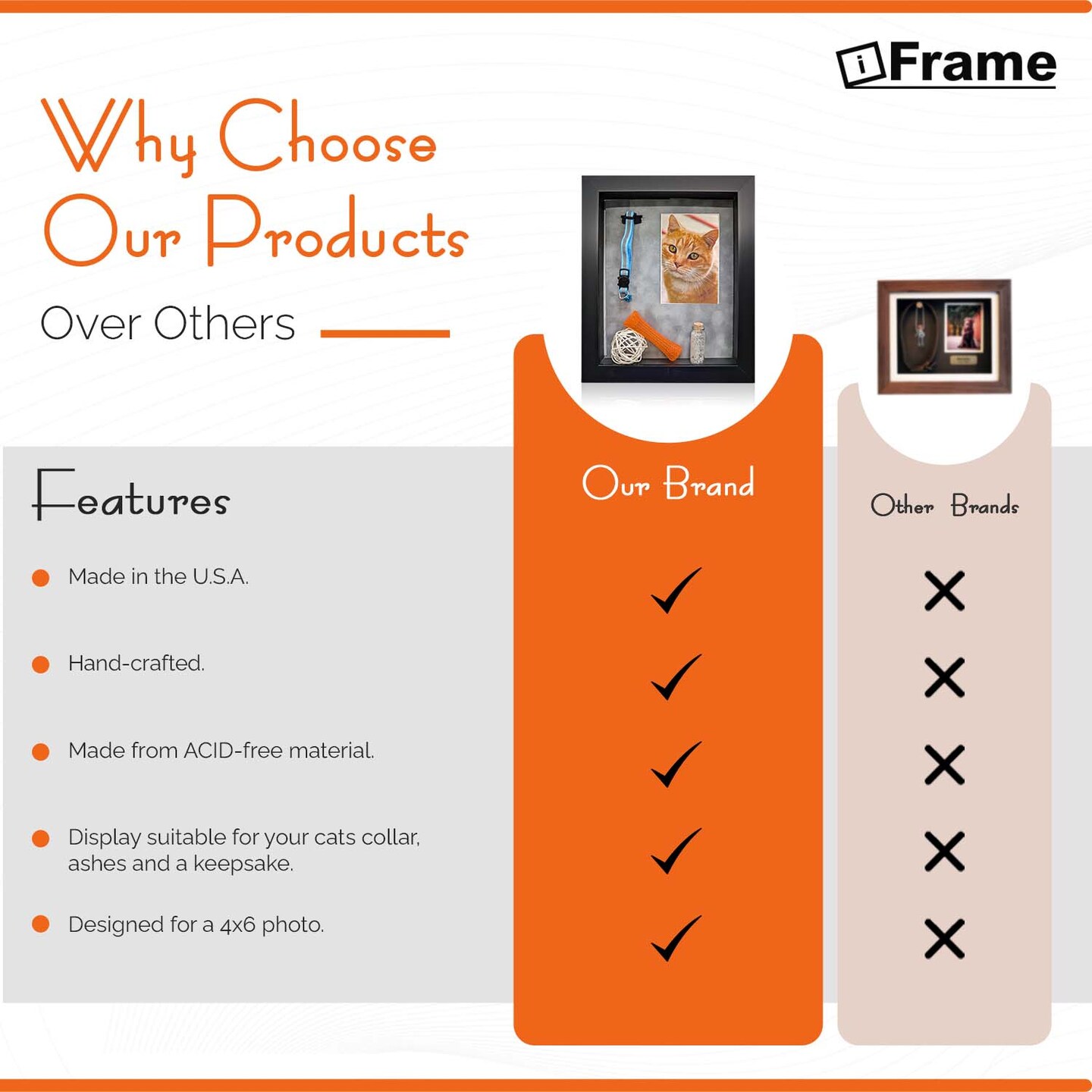 iFrame Pet Memorial Shadow Box and Pets Picture Frame for 4"x6" Photo | Pets Memorial Gifts for Pets Lover | Pet Collar, Pet Ashes Keepsake, Toys & Gift for Someone Who Lost A Pet | Made in USA