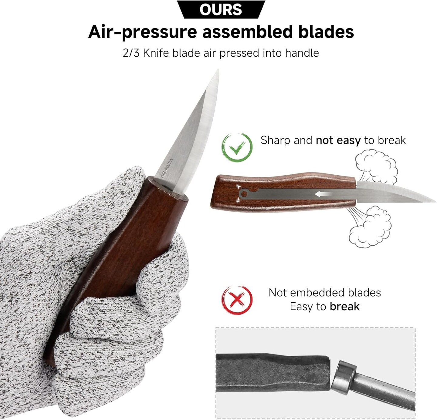 Wood Carving Kit, 17Pcs Wood Carving Tools, Professional Whittling Knife Set, Wooden Hand Knives with Sheath & Deluxe Leather Roll Bag for Beginners Adults & Starter Woodworking