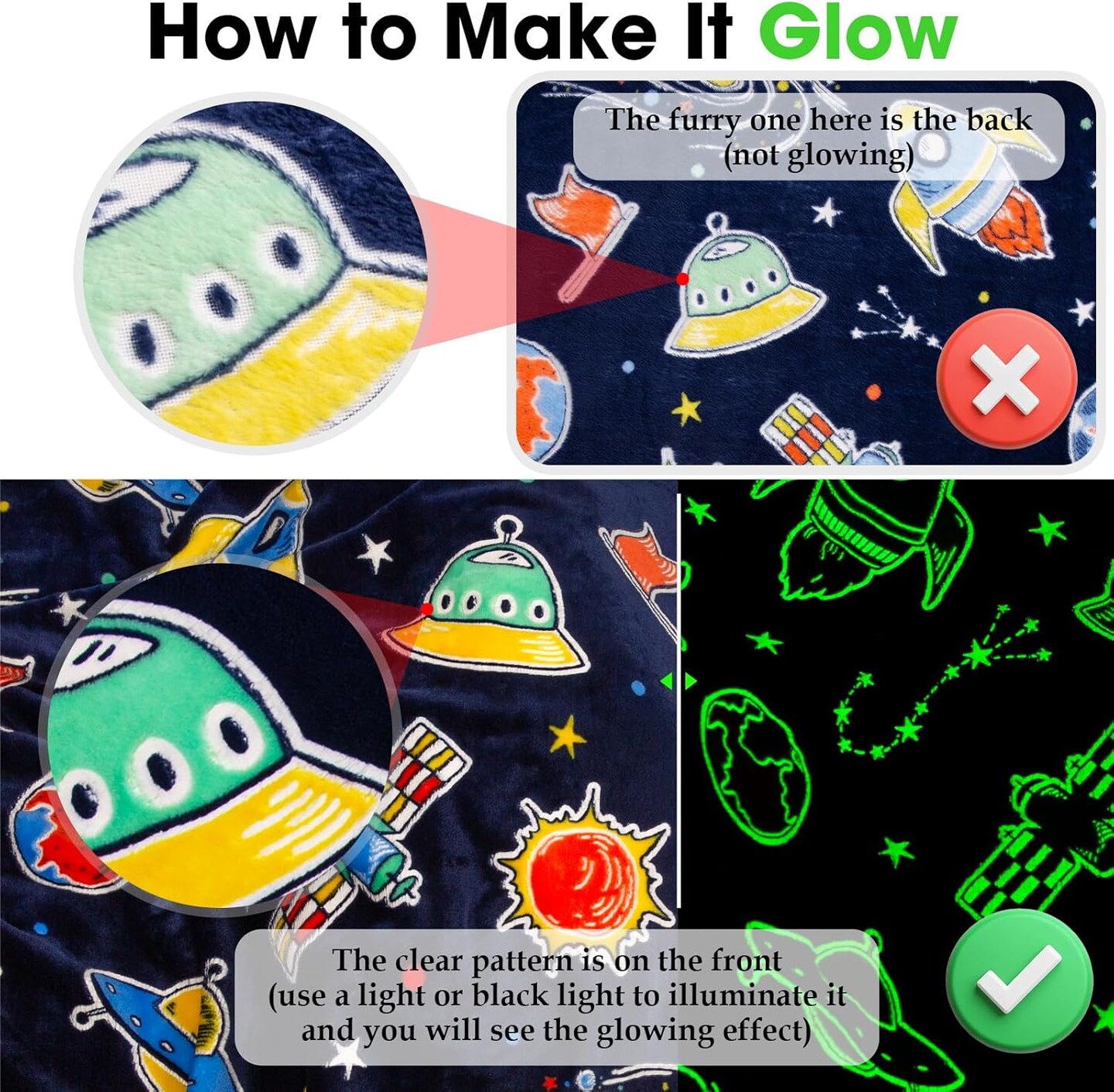 Glow in The Dark Galaxy Space Blanket Gifts for Boys Girls, Star Planet and Solar System Decor for Adult Kids