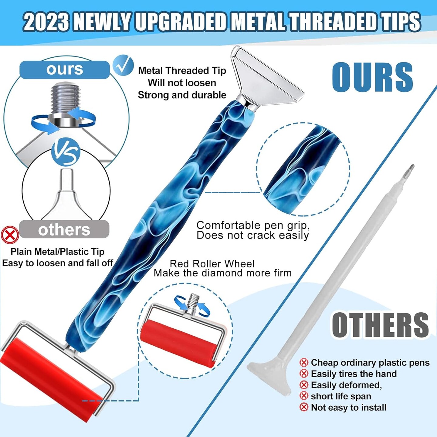 14PCS Diamond Painting Pen Accessories Tools Set, Exquisite Stainless Steel Metal Pen Tips,Ergonomic Diamond Art Pen and 6 Painting Glue Clay,Comfort Grip and Faster Drilling