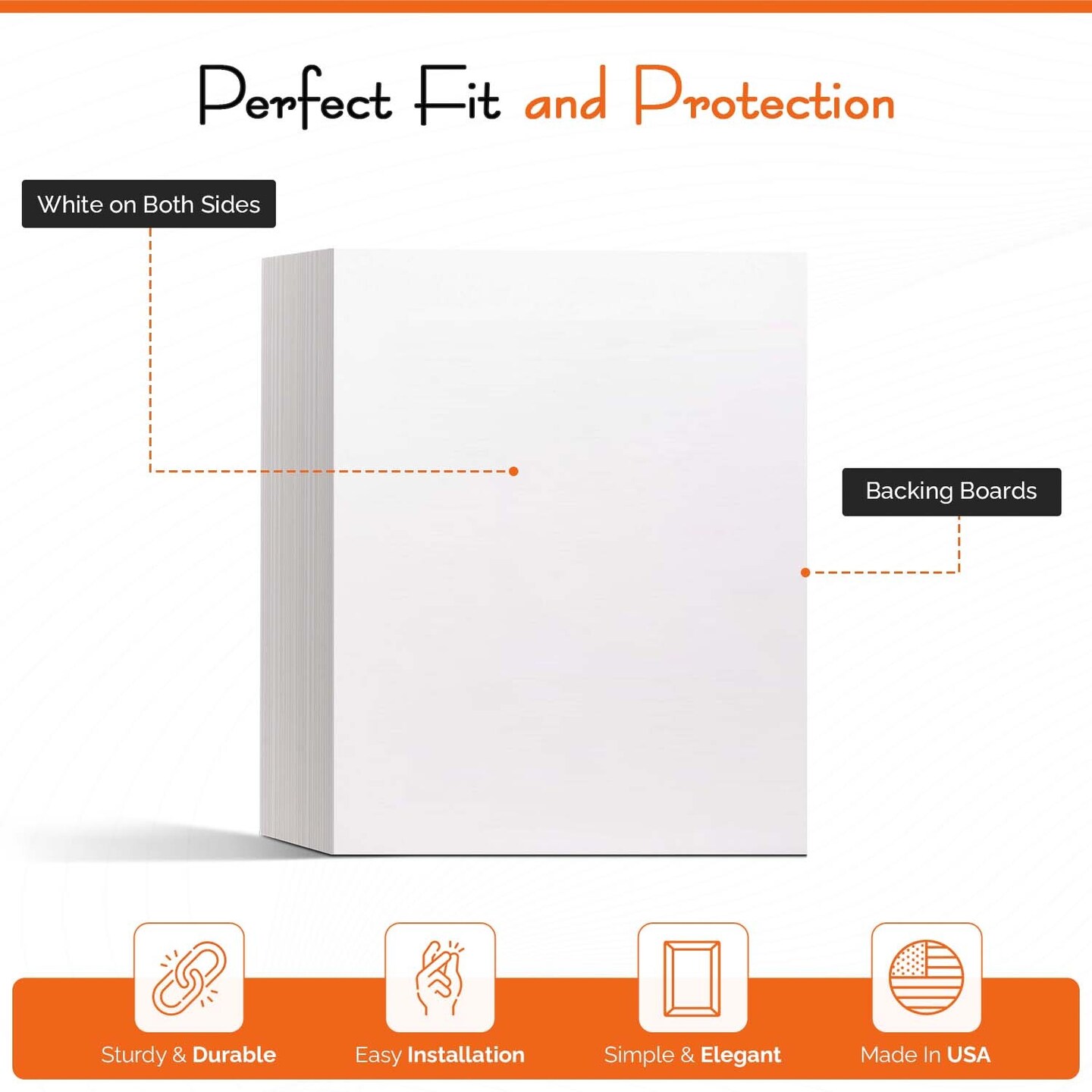 iFrame Pre-Cut White Backing Boards for Pictures, Prints, Frames, Arts | Acid Free White Craft Cardboard Sheets | Backing Boards Only (Pack of 50)