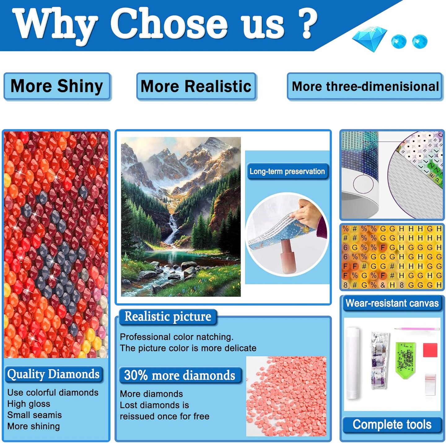 Diamond Painting Kits,Waterfall Diamond Art for Adults,Mountain 5d Diamond Painting Kits for Adults,Scenery Diamond Art Kits with Diamond Painting Accessories for Home Wall Decor 12 x 16inch