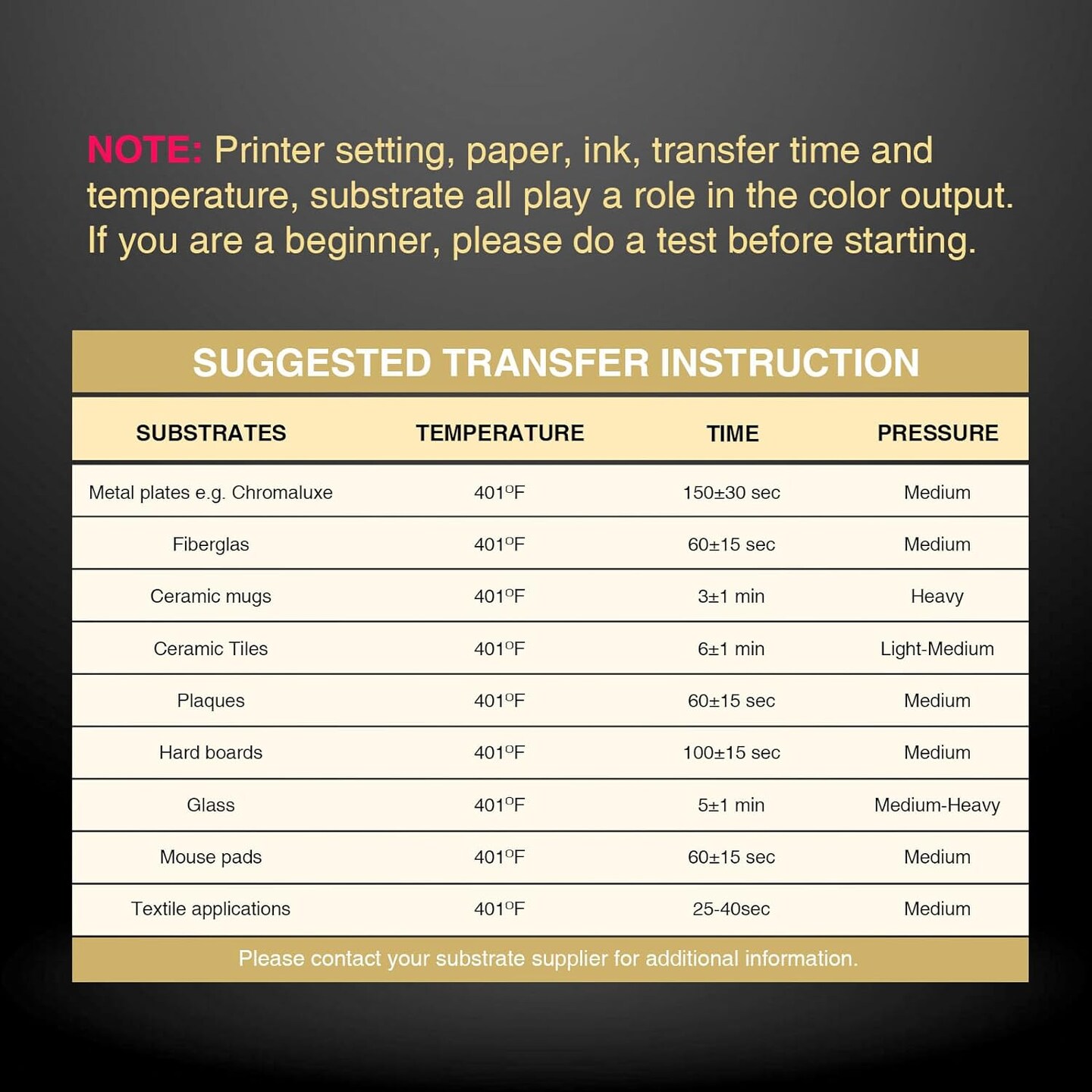 SUBMAX 100 Sh 8.5”x11” Dye Sublimation Heat Transfer Paper MULTICOMPATIBLE