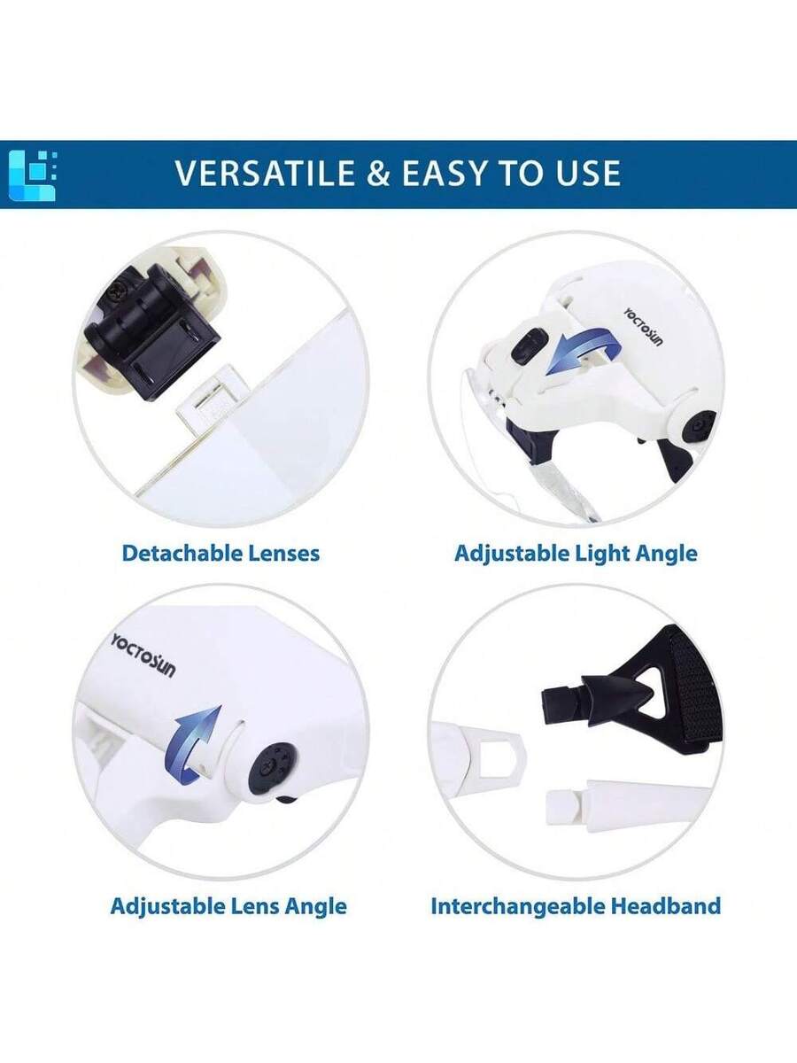 Head Magnifying Visor with 2 LED Lights and 5 Detachable Lenses (1X-3.5X)
