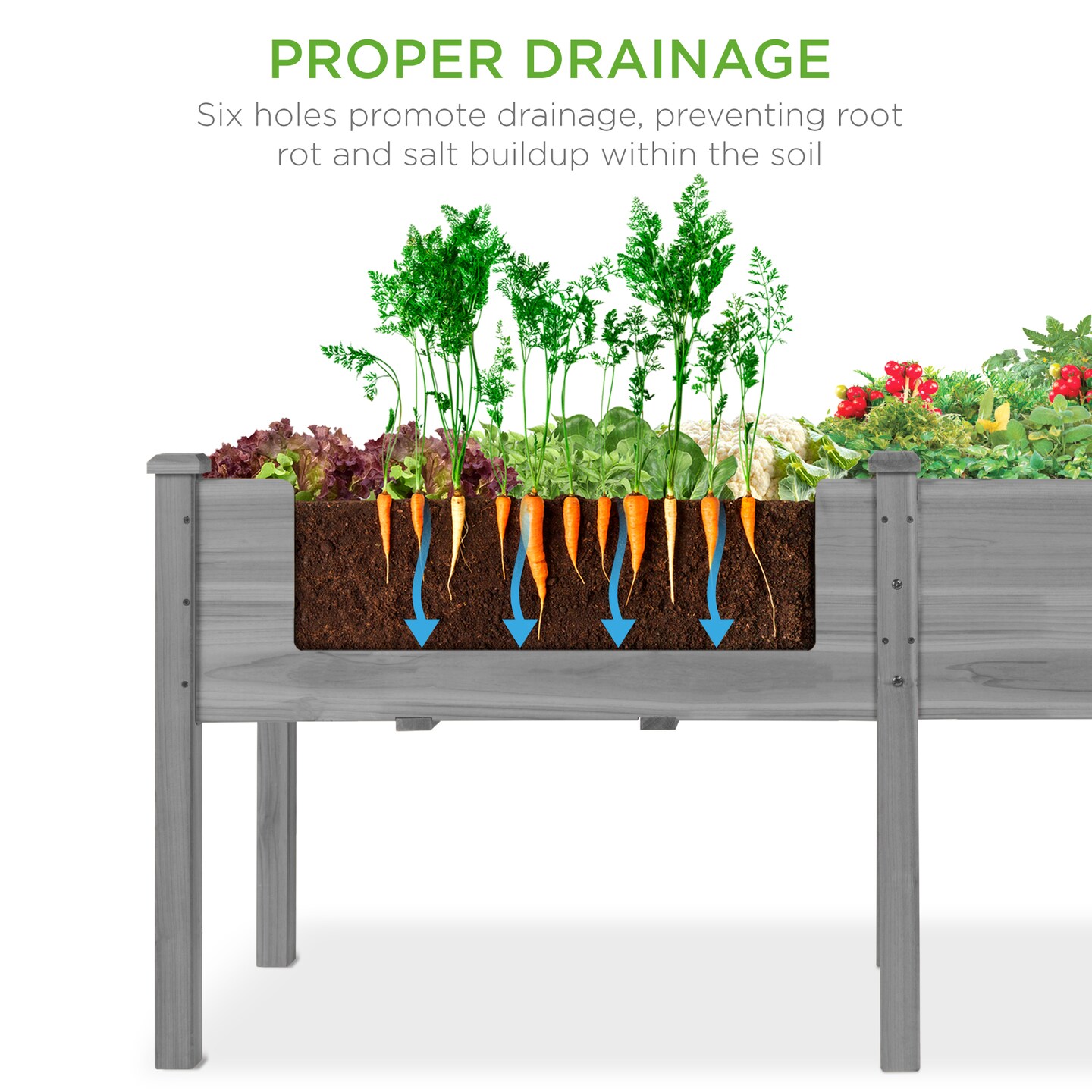 Best Choice Products 72x23x30in Raised Garden Bed, Elevated Wood Planter Box for Patio w/ Divider Panel