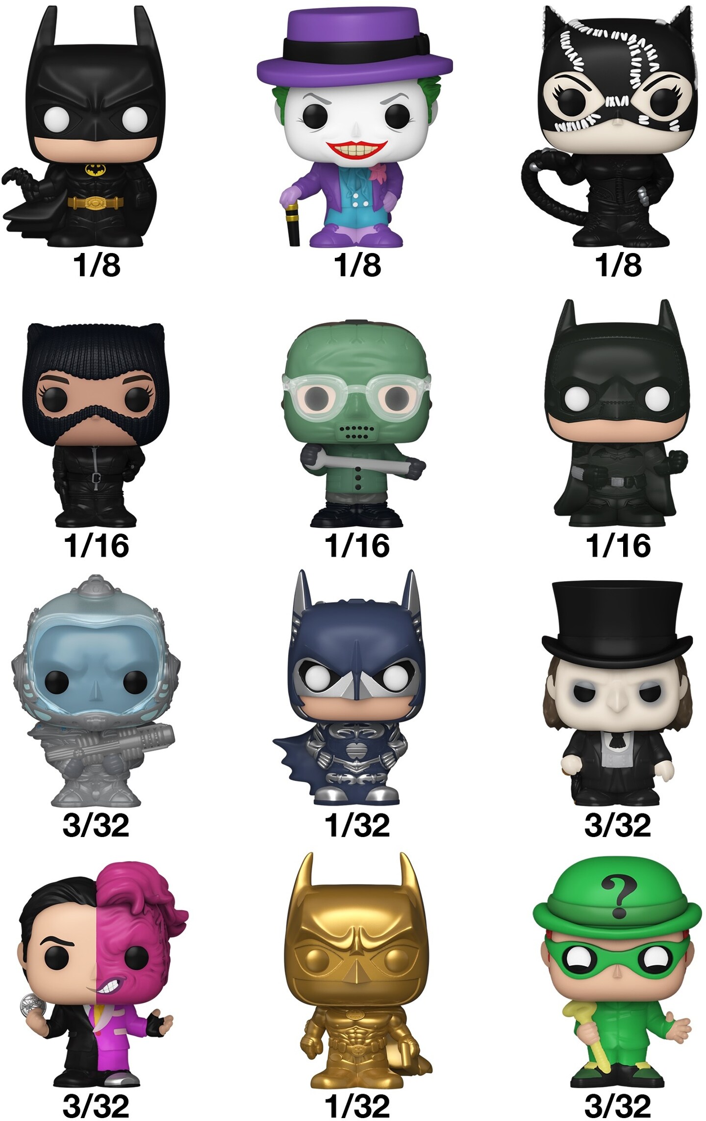 FUNKO Bitty POP! Singles: Batman, 85th Anniversary (One Random
