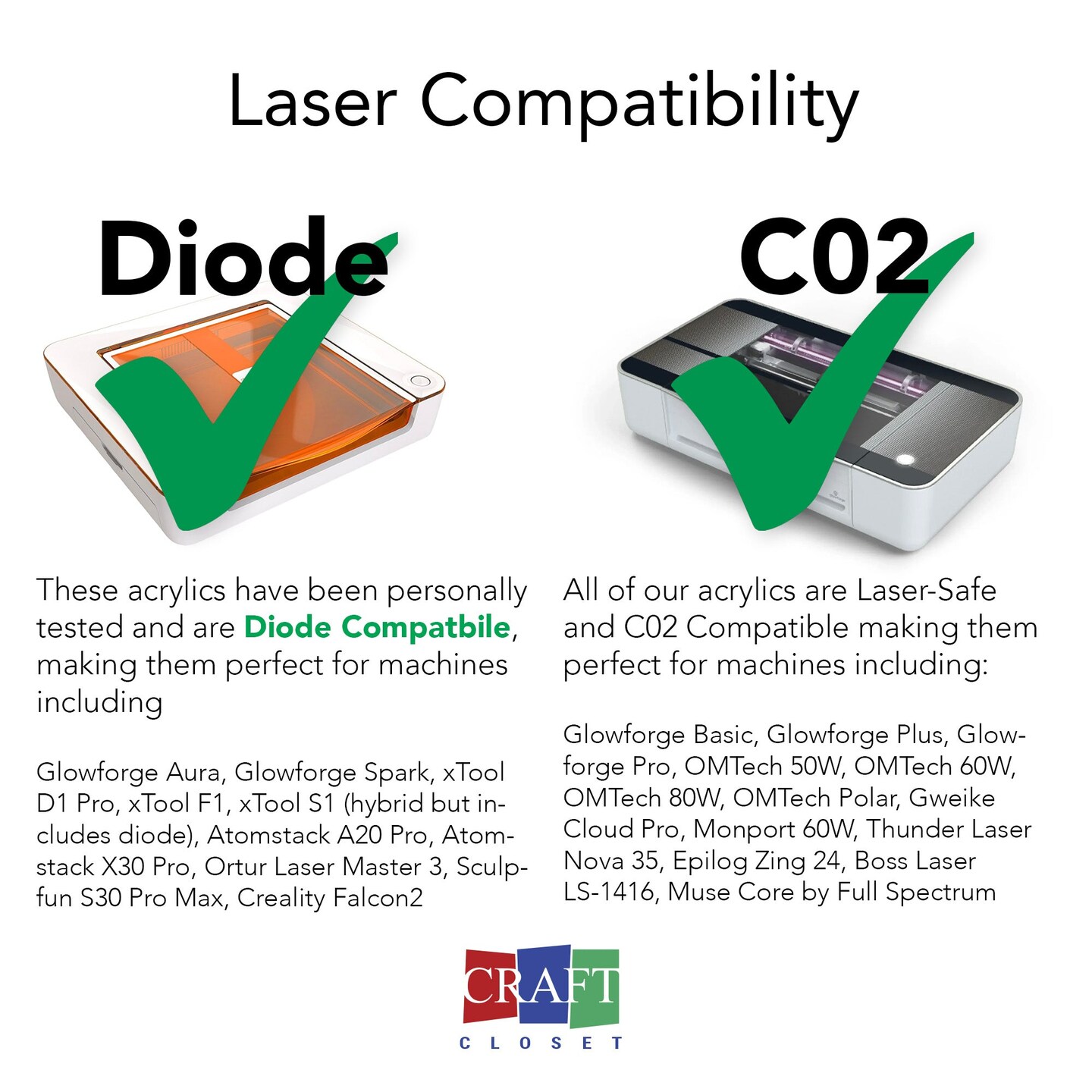 Diode Friendly Acrylic 2.6mm (1/8th Inch), 12x19 inch, 12x6 Inch, or 12x12 Inch | Diode Laser & Diode Glowforge Ready, Special Pattern Cast Acrylics, Craft Closet Brand