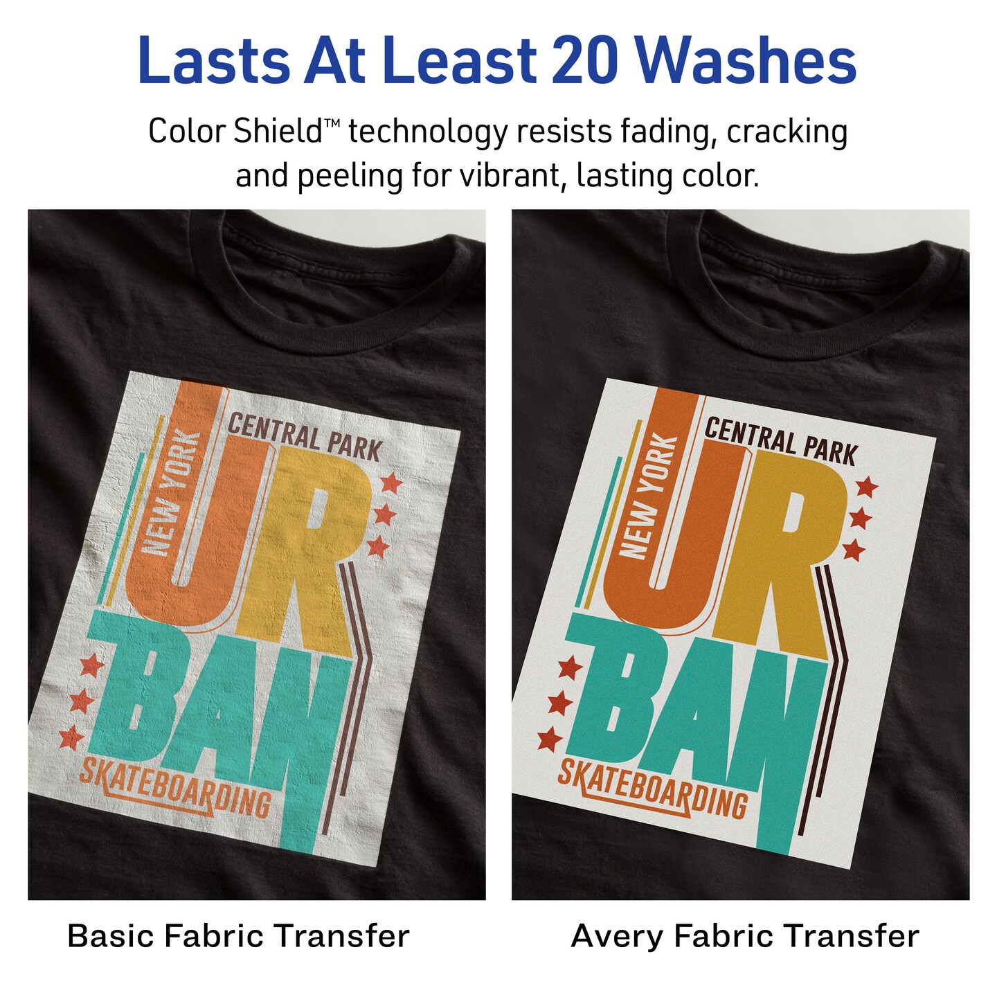 Avery Printable Heat Transfer Paper for Dark Fabrics, 8.5&#x22; x 11&#x22;, Inkjet Printer Compatible, 5 Sheets of Iron On Transfer Paper (3279)