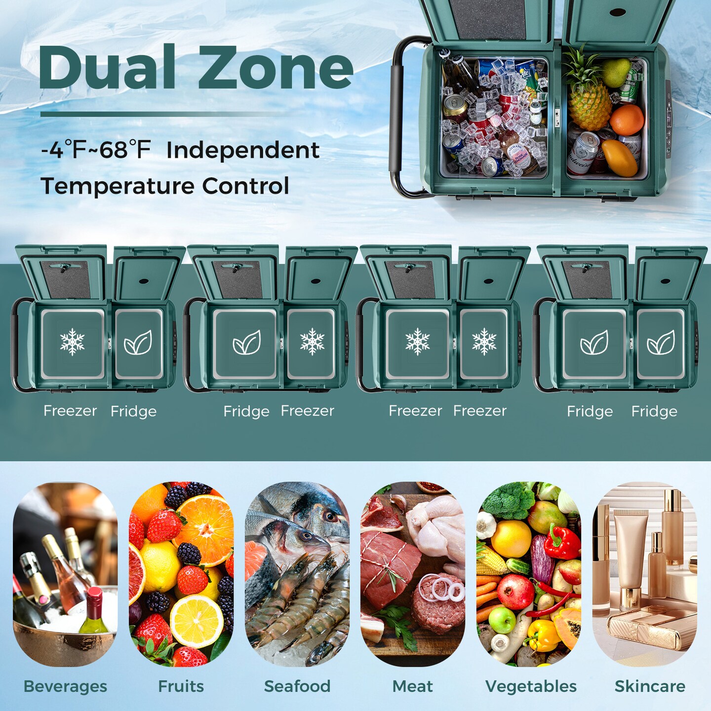 Dual Zone 12V Outdoor Car Refrigerator with 2 Working Modes Perfect for Camping or Travel