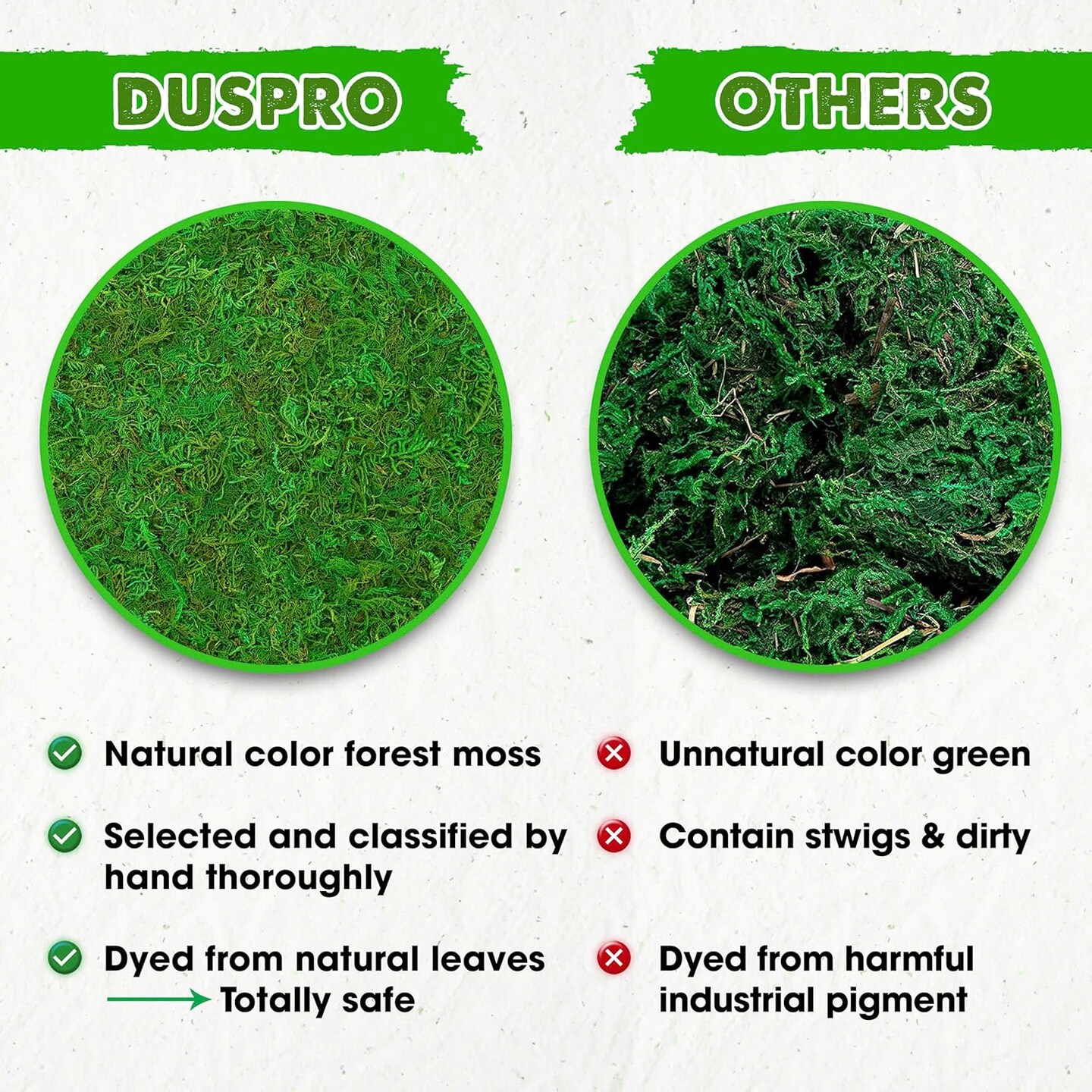 Large Pack Natural Green Moss for Crafts - Bulk Moss for Plants Indoor, Artificial Fairy Gardens, Mosswall, Glass Terrariums, Filling Fake Plants, Home Decoration
