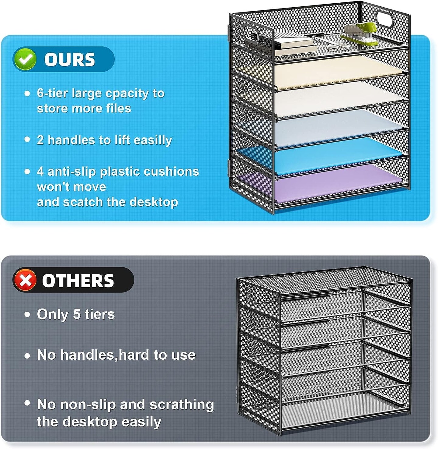 Paper Organizer Letter Tray, 5 Tier Mesh File Organizer with Handle, Paper Sorter Desk Organizer for Home Office Supplies - Grey