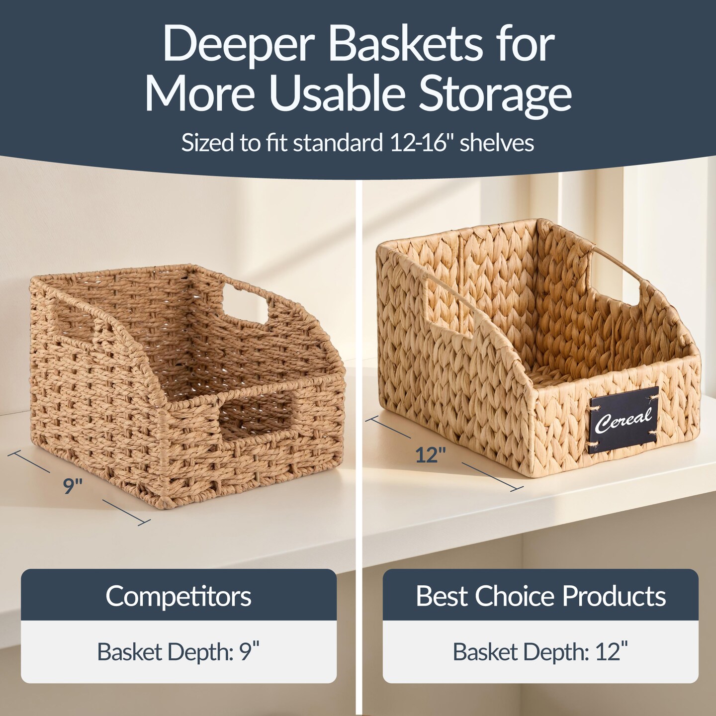 Best Choice Products Hyacinth Angled Pantry Storage Baskets W/ Handles, Chalkboard & Marker (Set of 3)