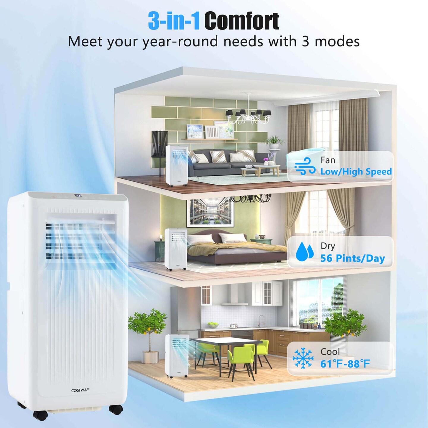 Costway 6500 BTU(10000 BTU ASHRAE) Portable Air Conditioner 3-in-1 Freestanding Air Cooler with Dehumidifier