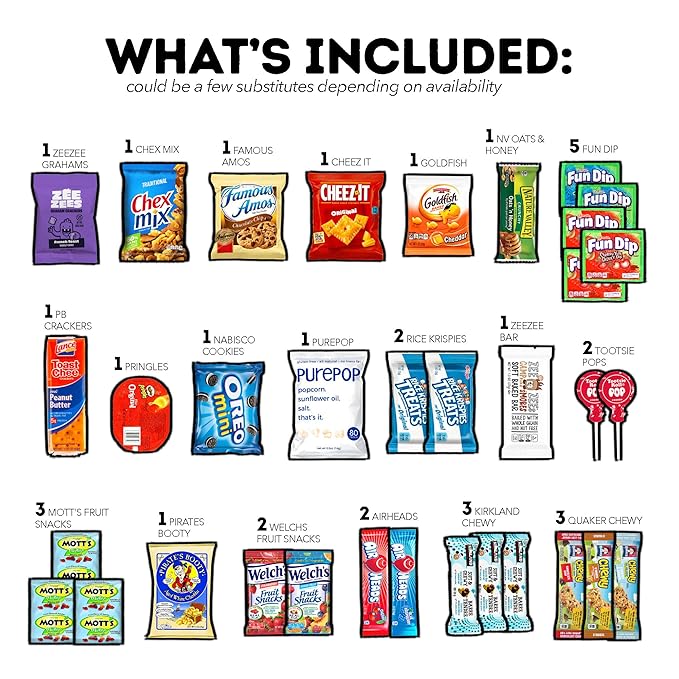 Snack Box (50 Count) Easter Variety Pack Gift Care Package Basket Adult Kid Guy Girl Women Men Birthday College Student Office Back to School