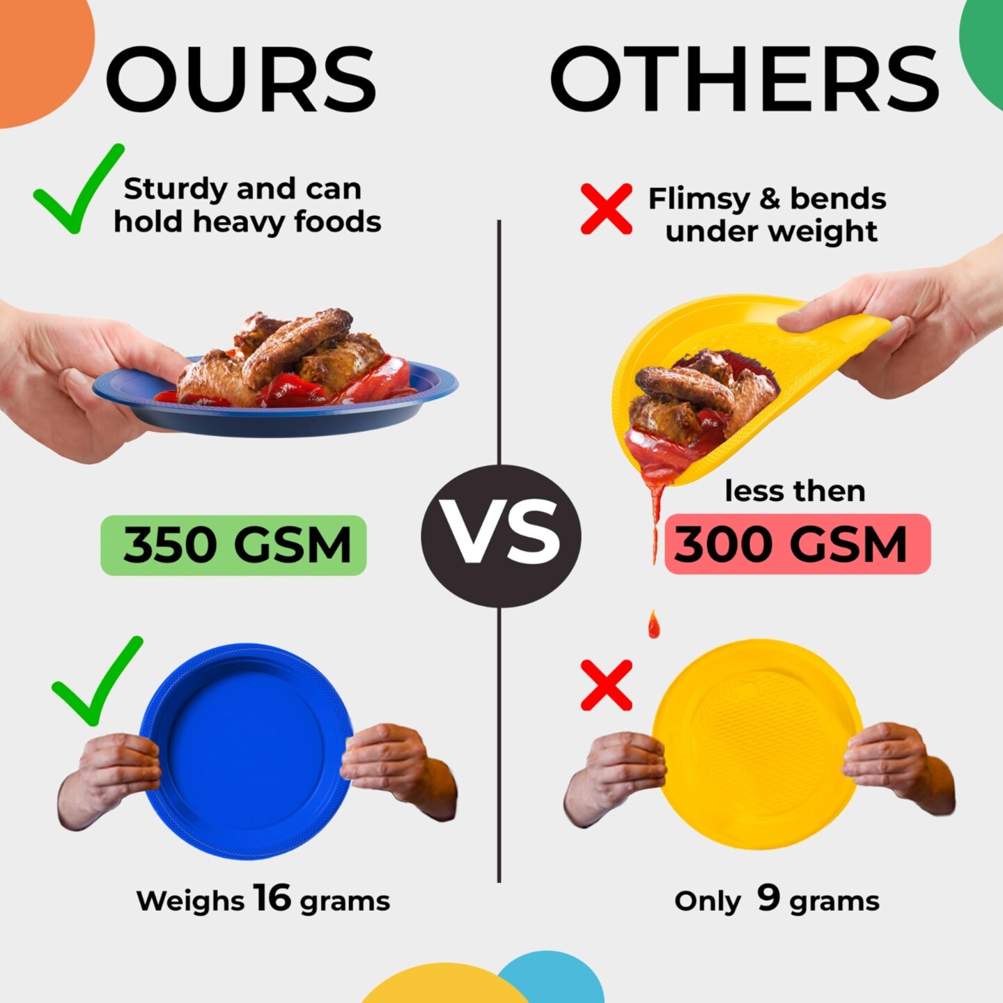 Party Solids Plastic Plates For Party Disposable Plates Heavy Duty Supplies 100 Pcs Plastic Dinnerware Sets Heavy Duty 350 GSM Disposable Dinnerware Set by Exquisite
