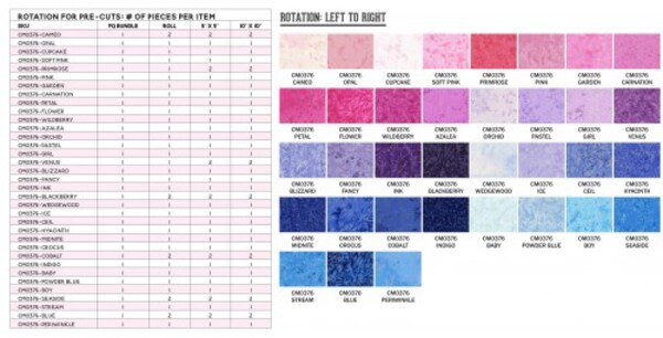 Fairy Frost 10" Square Pack (Layer Cake) in Twilight Sky by Michael Miller for Michael Miller (SQUARE145)