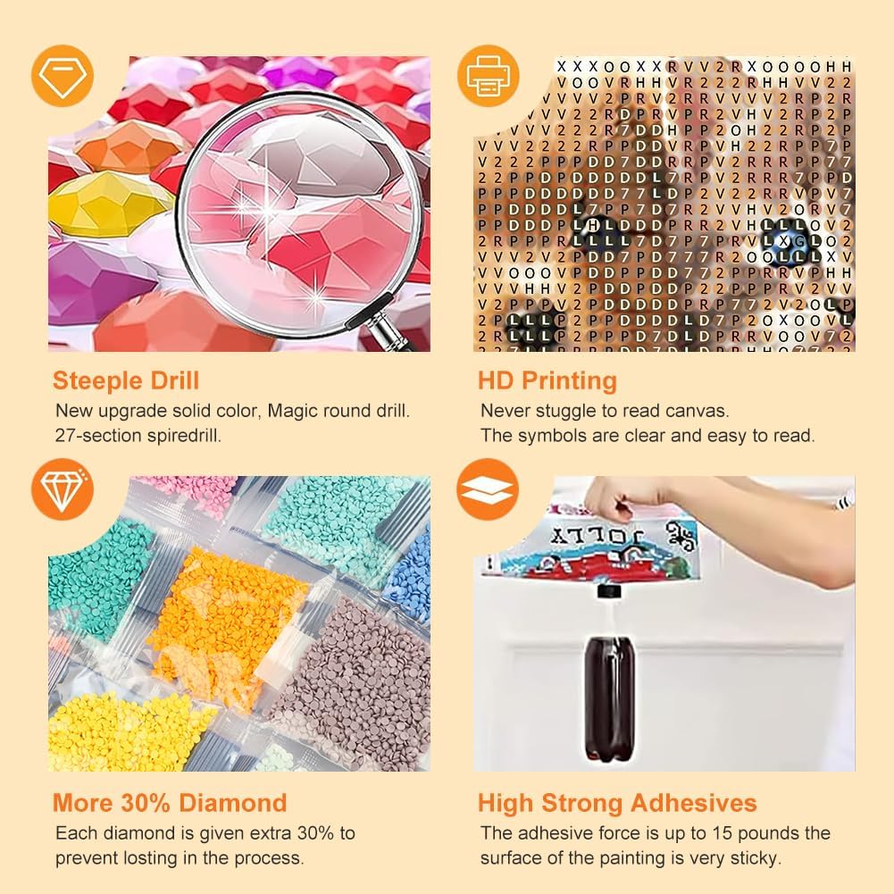 5D DIY Diamond Painting Kit Dog and Cat Animal Diamond Art Full Drill Crystal Rhinestone Painting Kits for Adults Beginners 12x12 Inch Home Wall Decor Flower Gift