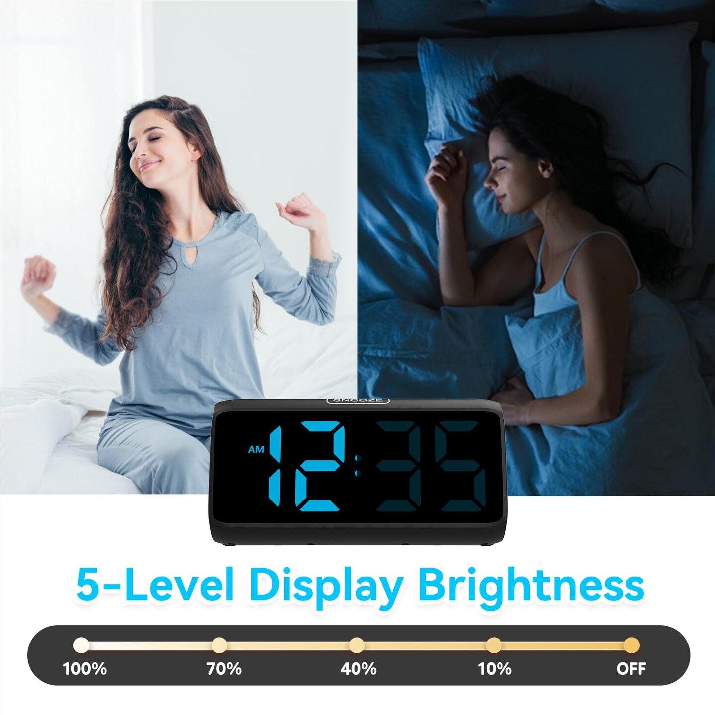 Digital Alarm Clocks for Bedrooms, Loud Alarm Clock with Dual Alarms, Bold Digits, 5 Dimmers, 4 Volumes, Snooze, Bedside Clock for Deep Sleepers Kids Teens Seniors, Plug in Clock, Easy to Set